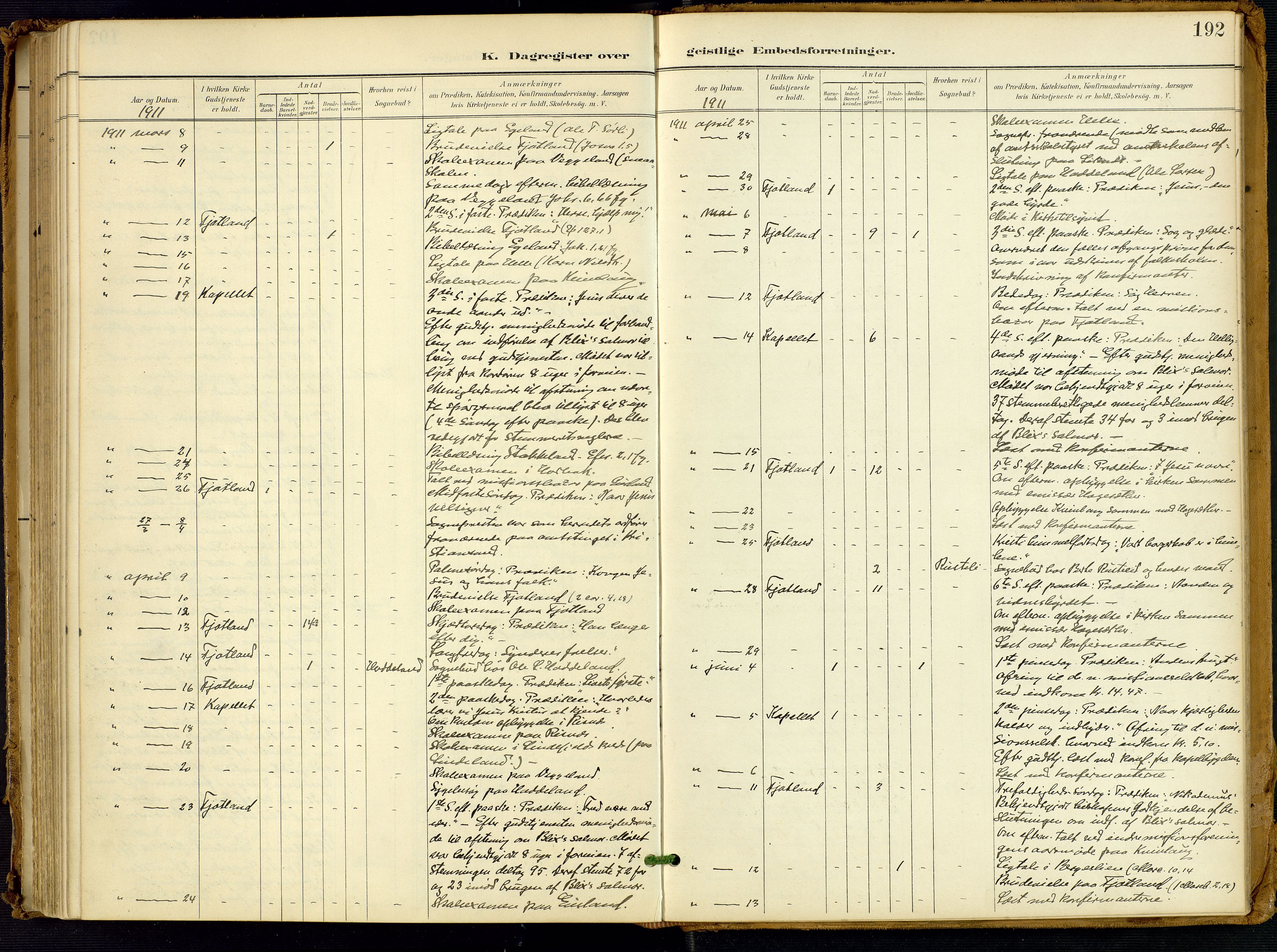 Fjotland sokneprestkontor, AV/SAK-1111-0010/F/Fa/L0003: Parish register (official) no. A 3, 1899-1917, p. 192