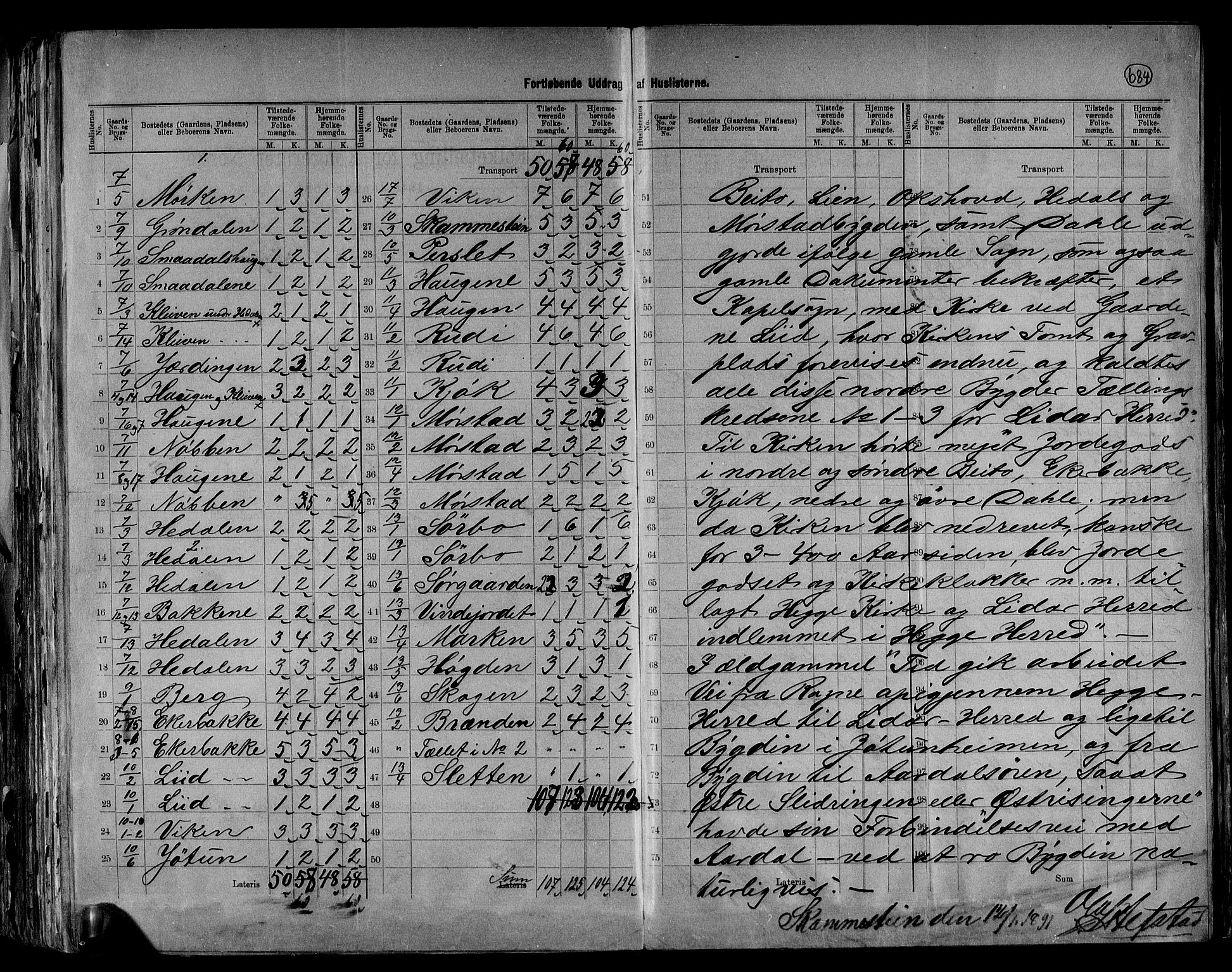 RA, 1891 census for 0544 Øystre Slidre, 1891, p. 12