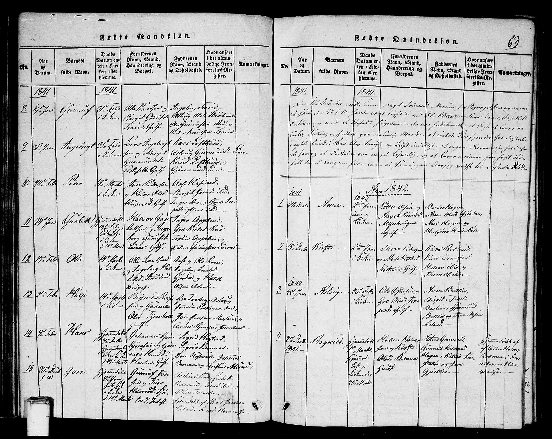 Tinn kirkebøker, SAKO/A-308/G/Gb/L0001: Parish register (copy) no. II 1 /2, 1837-1850, p. 63