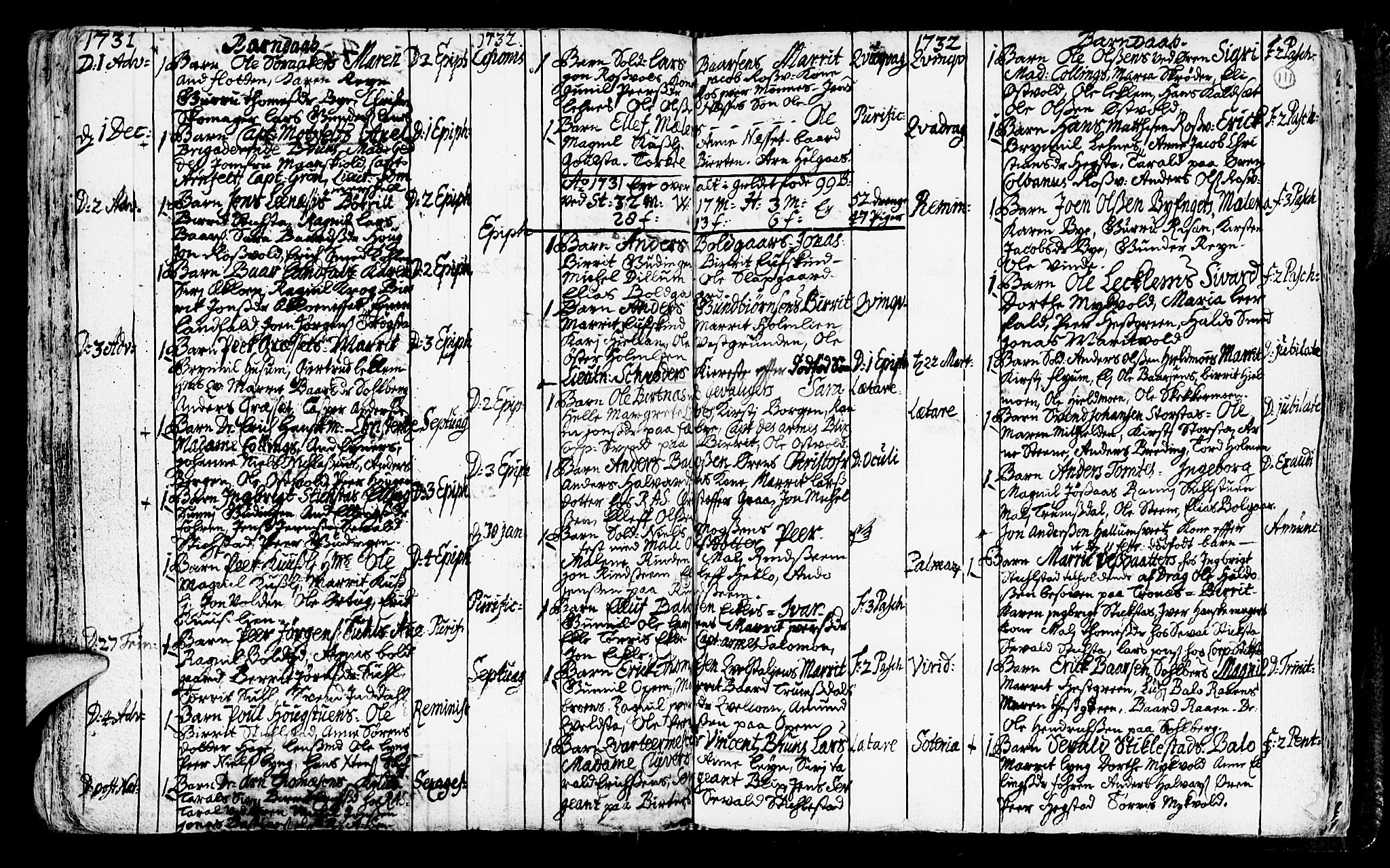 Ministerialprotokoller, klokkerbøker og fødselsregistre - Nord-Trøndelag, SAT/A-1458/723/L0230: Parish register (official) no. 723A01, 1705-1747, p. 111