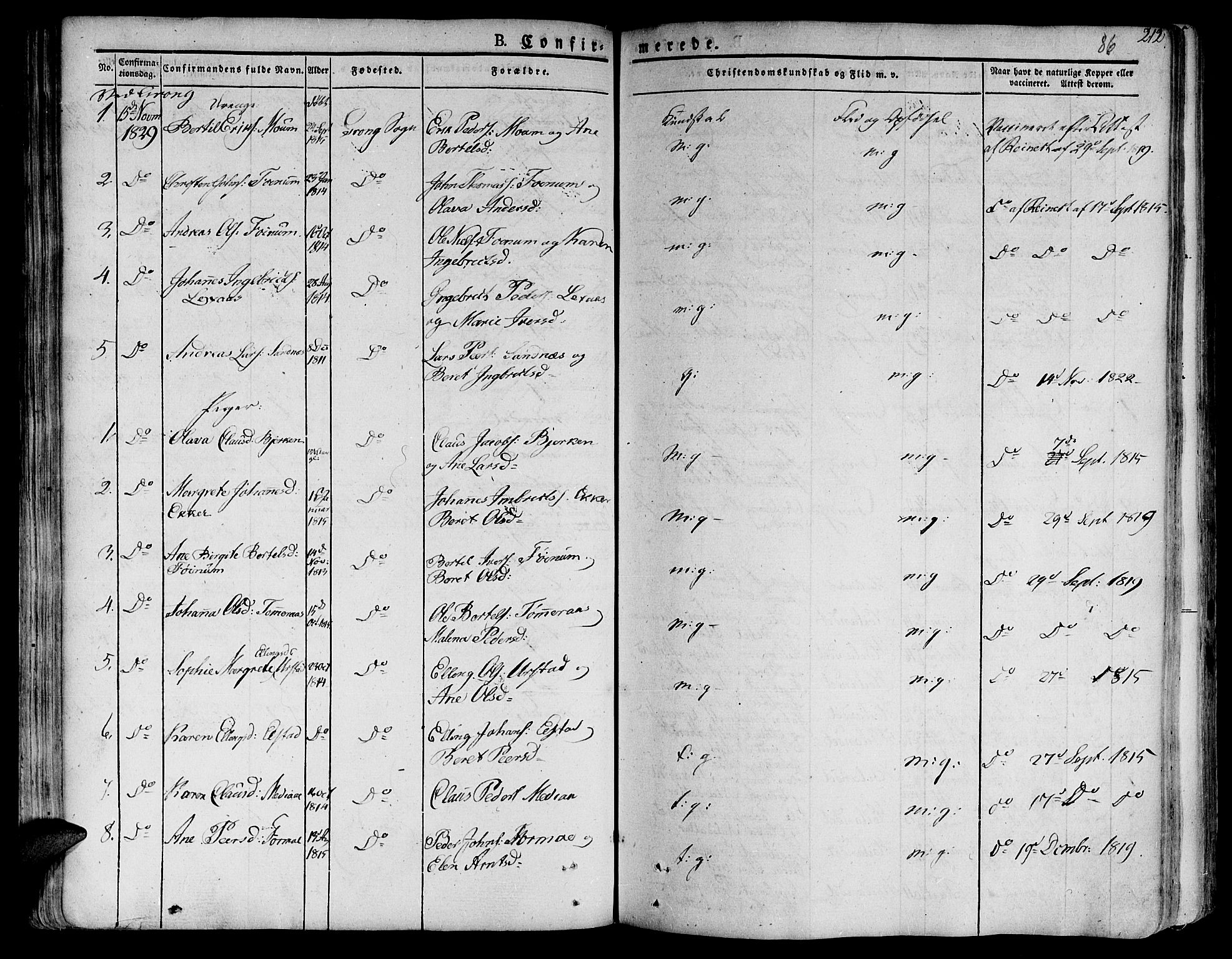 Ministerialprotokoller, klokkerbøker og fødselsregistre - Nord-Trøndelag, SAT/A-1458/758/L0510: Parish register (official) no. 758A01 /1, 1821-1841, p. 86