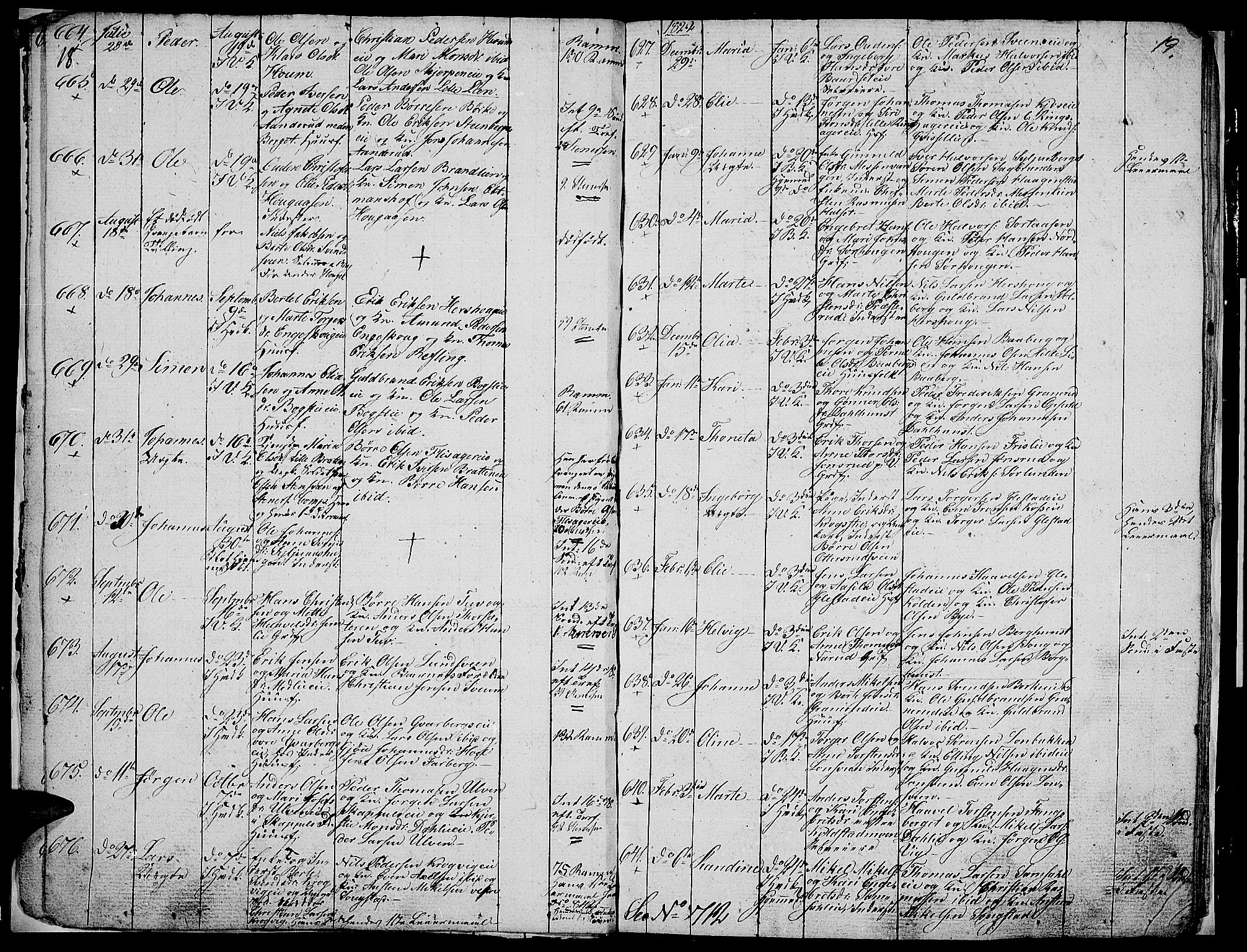 Ringsaker prestekontor, SAH/PREST-014/L/La/L0002: Parish register (copy) no. 2, 1821-1823, p. 18-19
