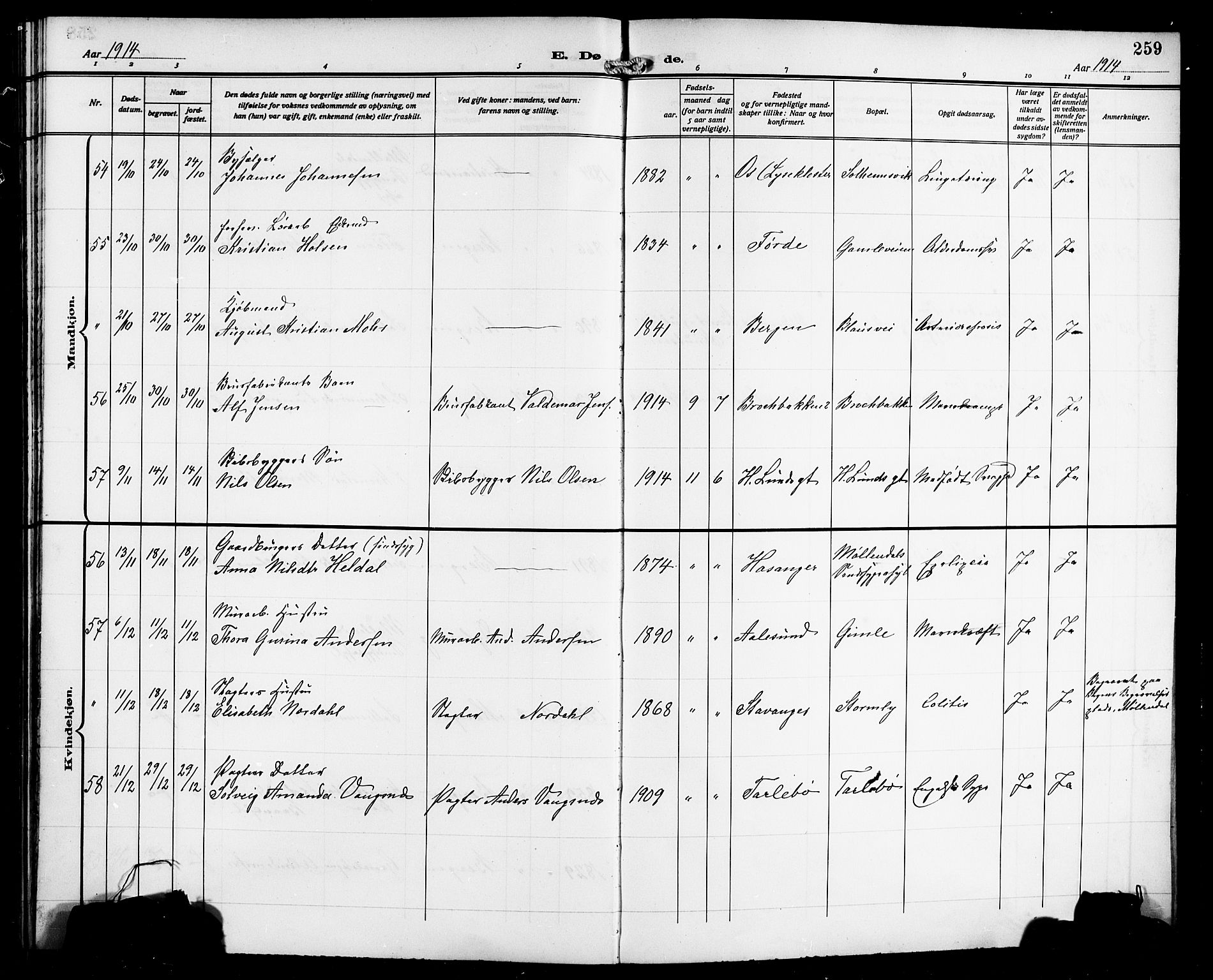 Årstad Sokneprestembete, SAB/A-79301/H/Hab/L0018: Parish register (copy) no. C 1, 1902-1919, p. 259