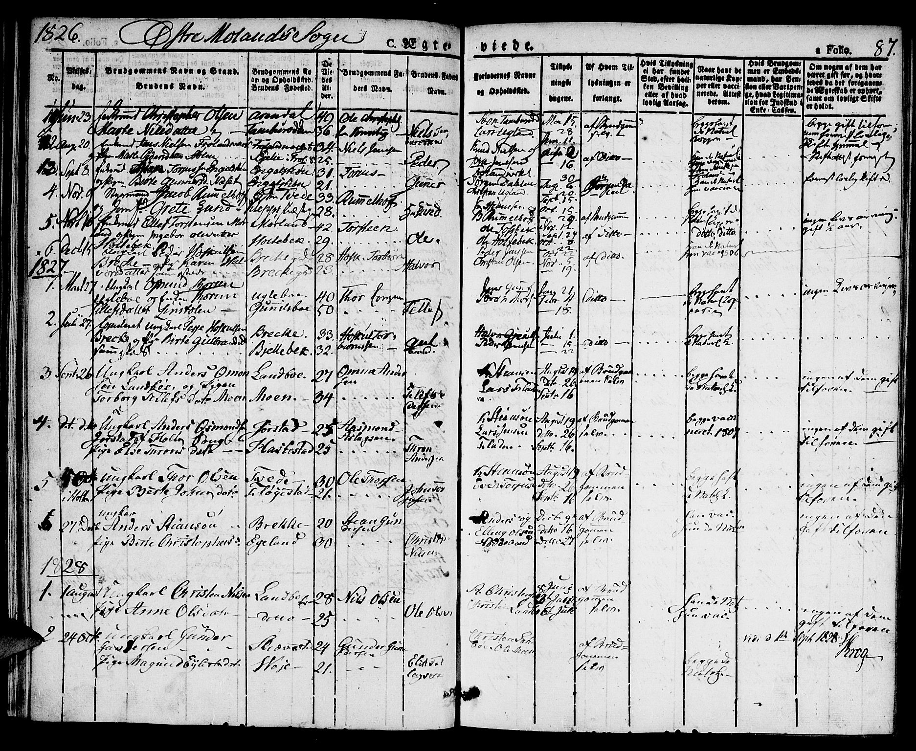 Austre Moland sokneprestkontor, AV/SAK-1111-0001/F/Fa/Faa/L0005: Parish register (official) no. A 5, 1825-1837, p. 87