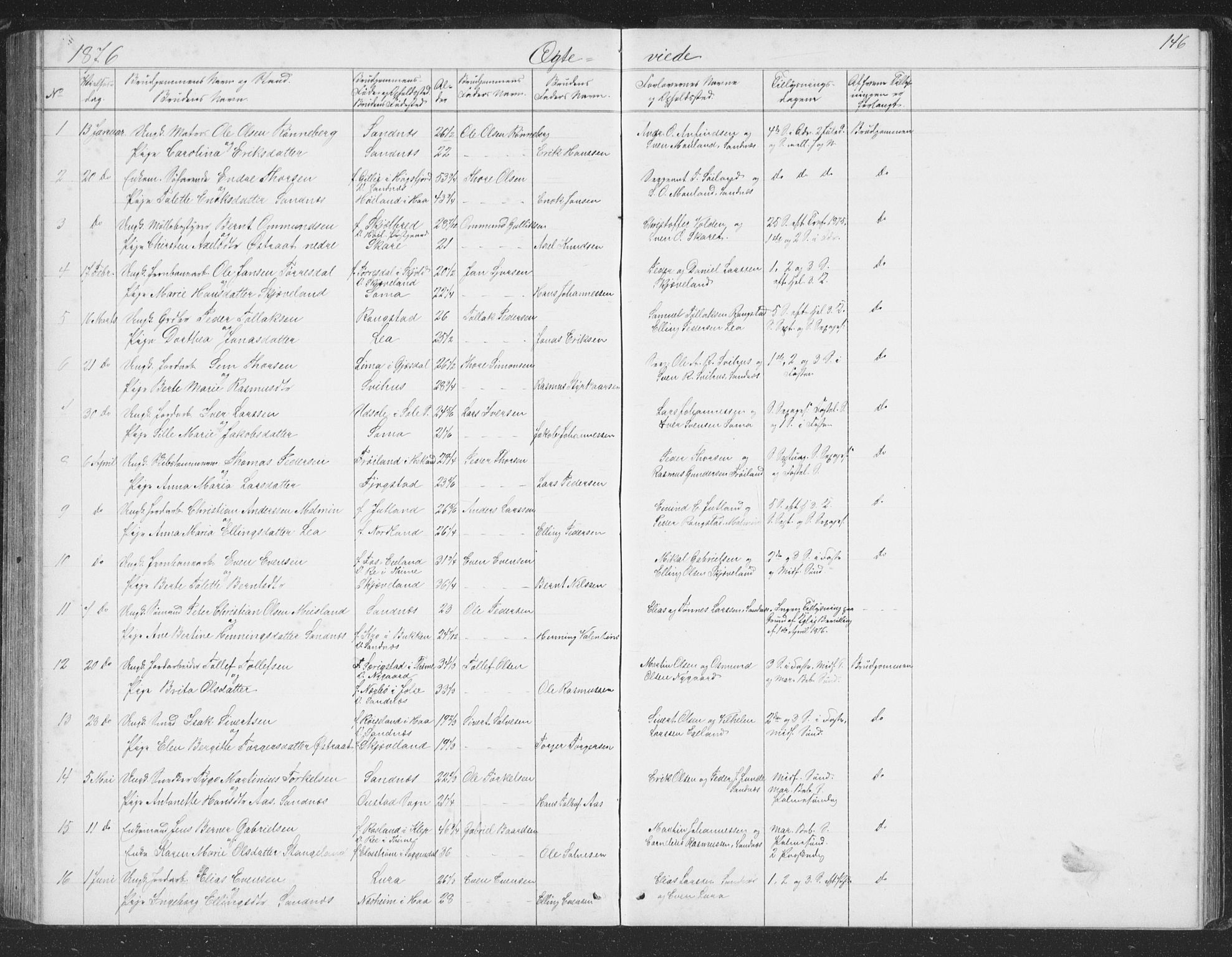 Høyland sokneprestkontor, AV/SAST-A-101799/001/30BB/L0002: Parish register (copy) no. B 2, 1874-1886, p. 146