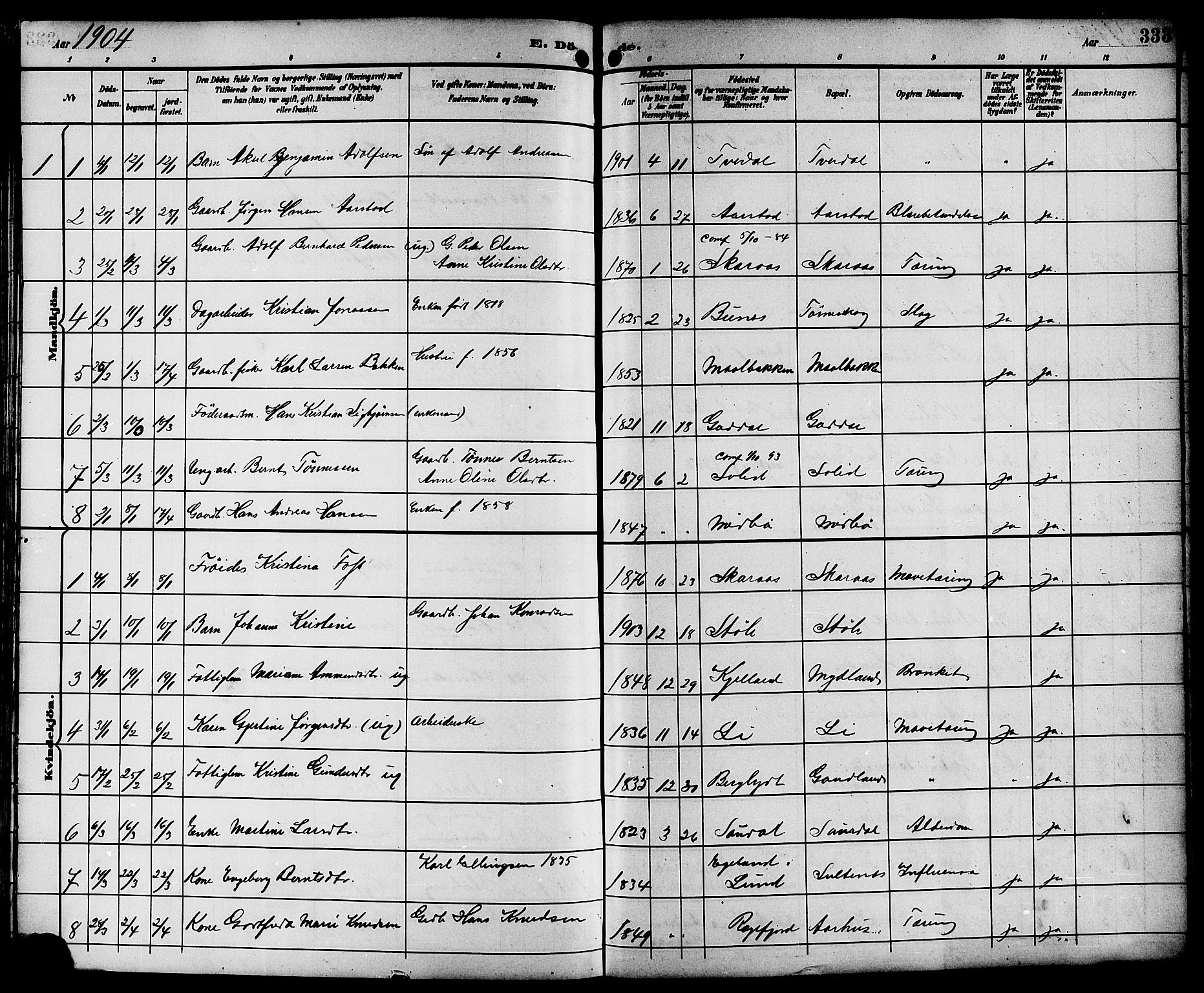 Sokndal sokneprestkontor, SAST/A-101808: Parish register (copy) no. B 6, 1892-1907, p. 333