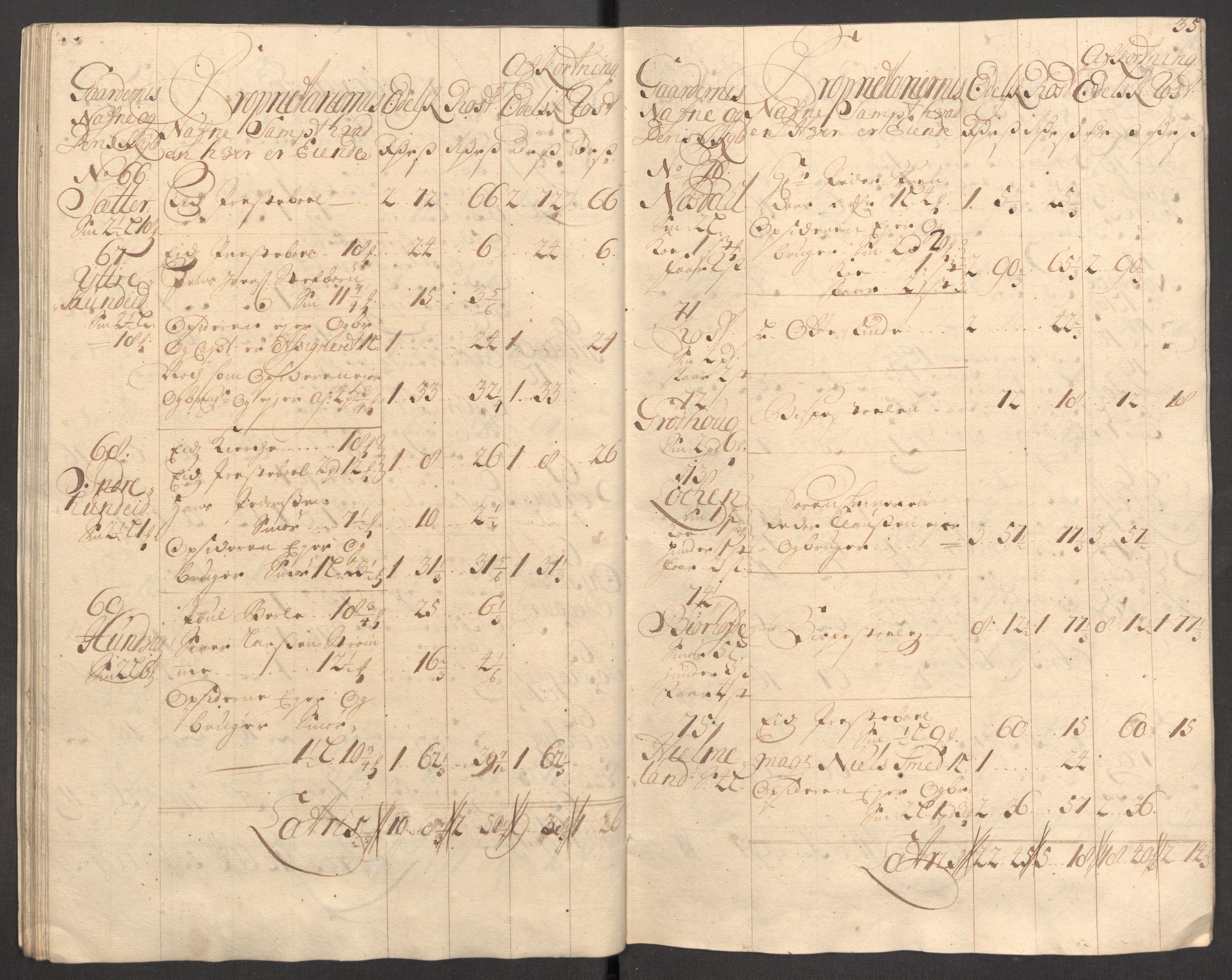Rentekammeret inntil 1814, Reviderte regnskaper, Fogderegnskap, RA/EA-4092/R53/L3432: Fogderegnskap Sunn- og Nordfjord, 1709, p. 122