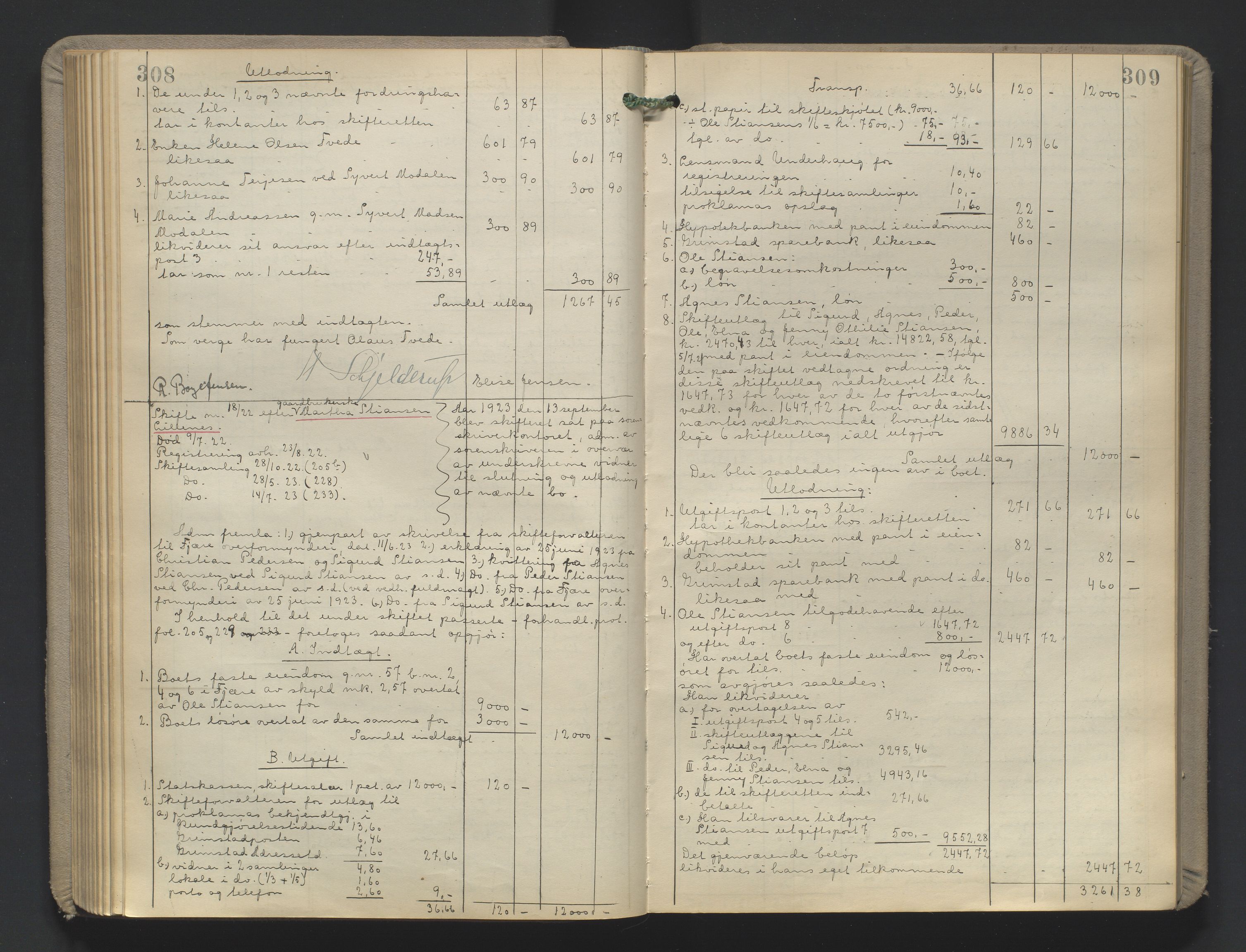 Vestre Nedenes/Sand sorenskriveri, AV/SAK-1221-0010/H/Hc/L0022: Skifteutlodningsprotokoll nr. 9, 1919-1932, p. 308-309