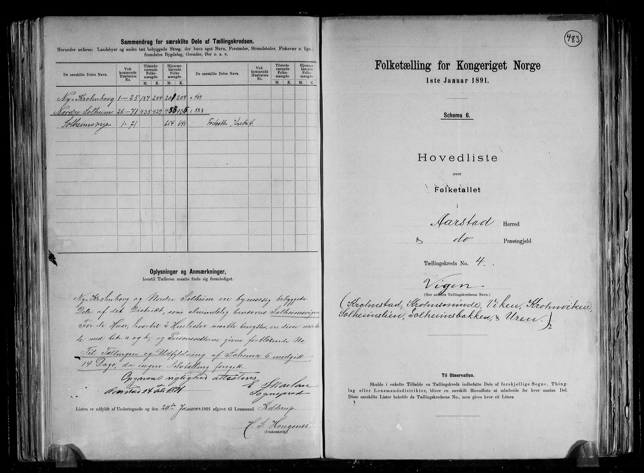 SAB, 1891 Census for 1280 Årstad, 1891, p. 11