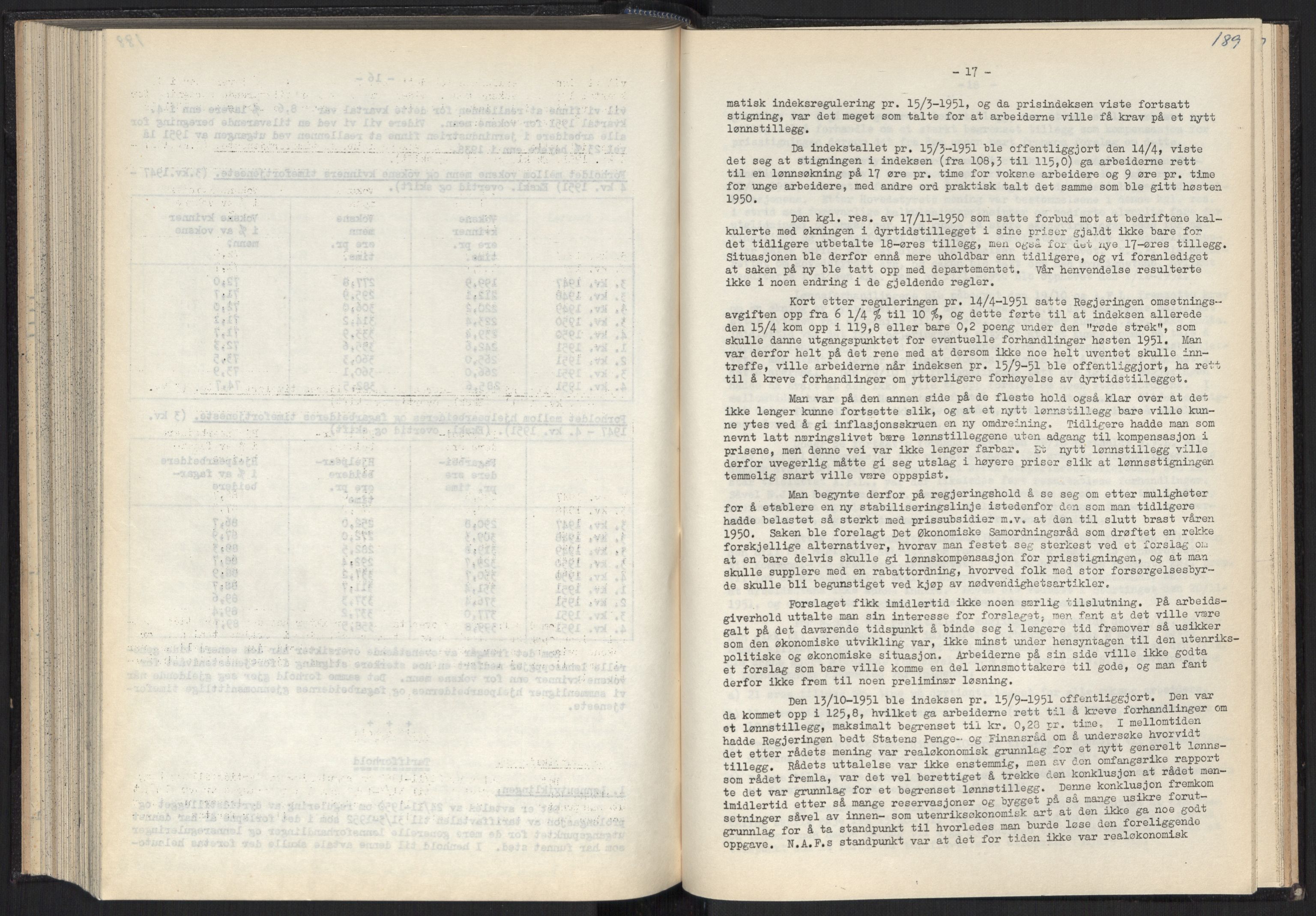 Teknologibedriftenes Landsforening TBL, AV/RA-PA-1700/A/Ad/L0007: Årsberetning med register, 1940-1951, p. 189