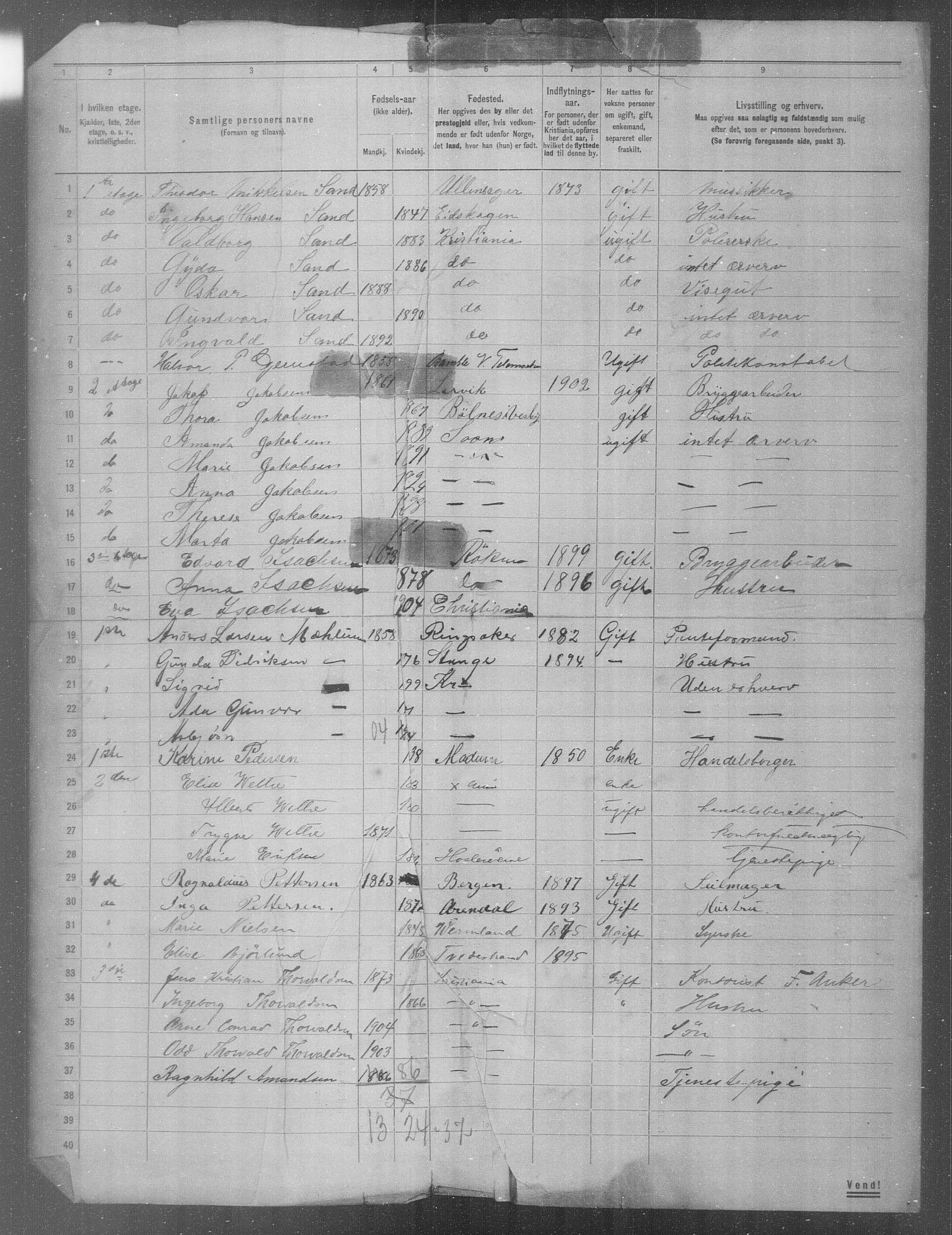 OBA, Municipal Census 1904 for Kristiania, 1904, p. 73