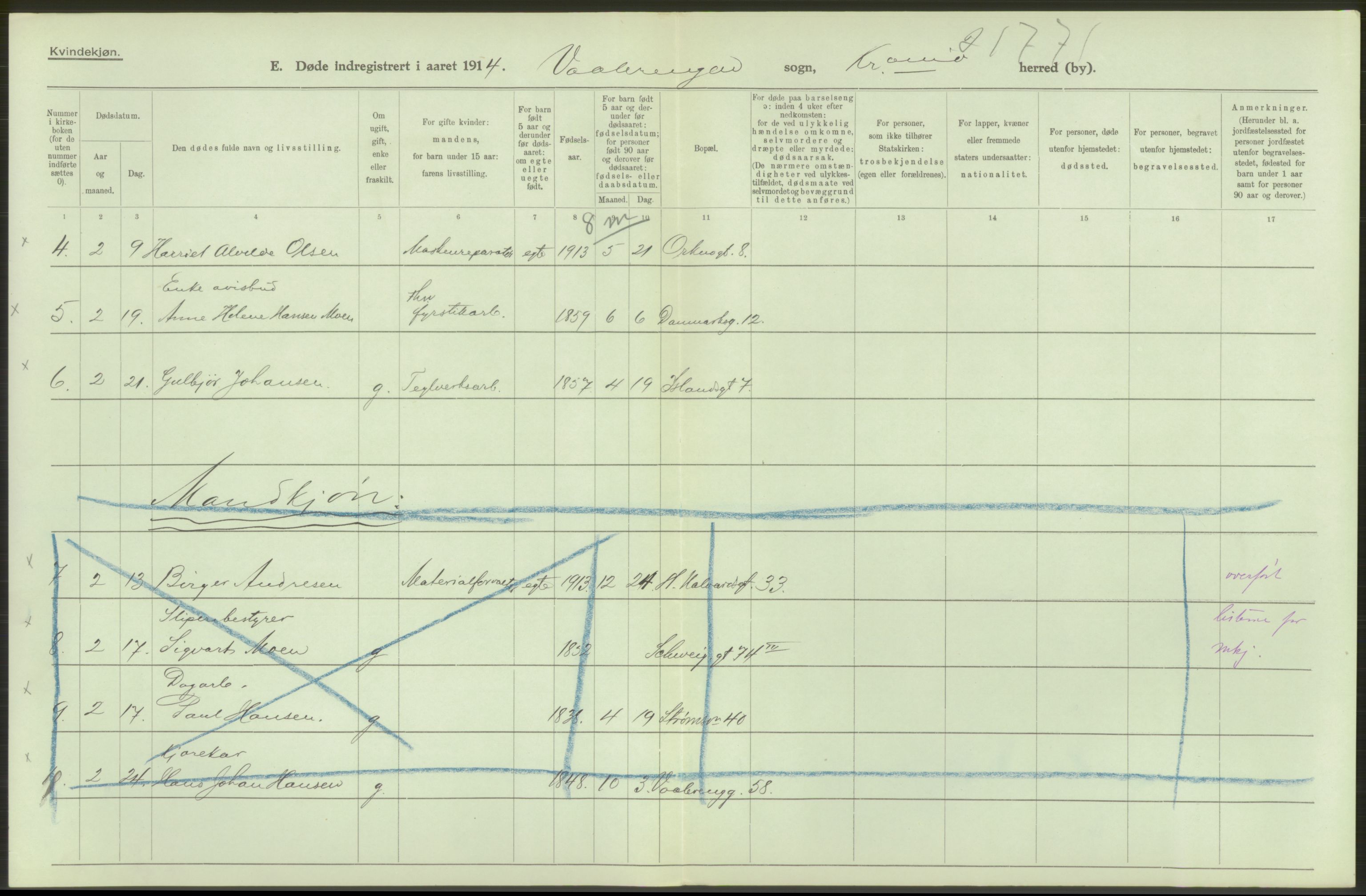 Statistisk sentralbyrå, Sosiodemografiske emner, Befolkning, AV/RA-S-2228/D/Df/Dfb/Dfbd/L0008: Kristiania: Døde, 1914, p. 206