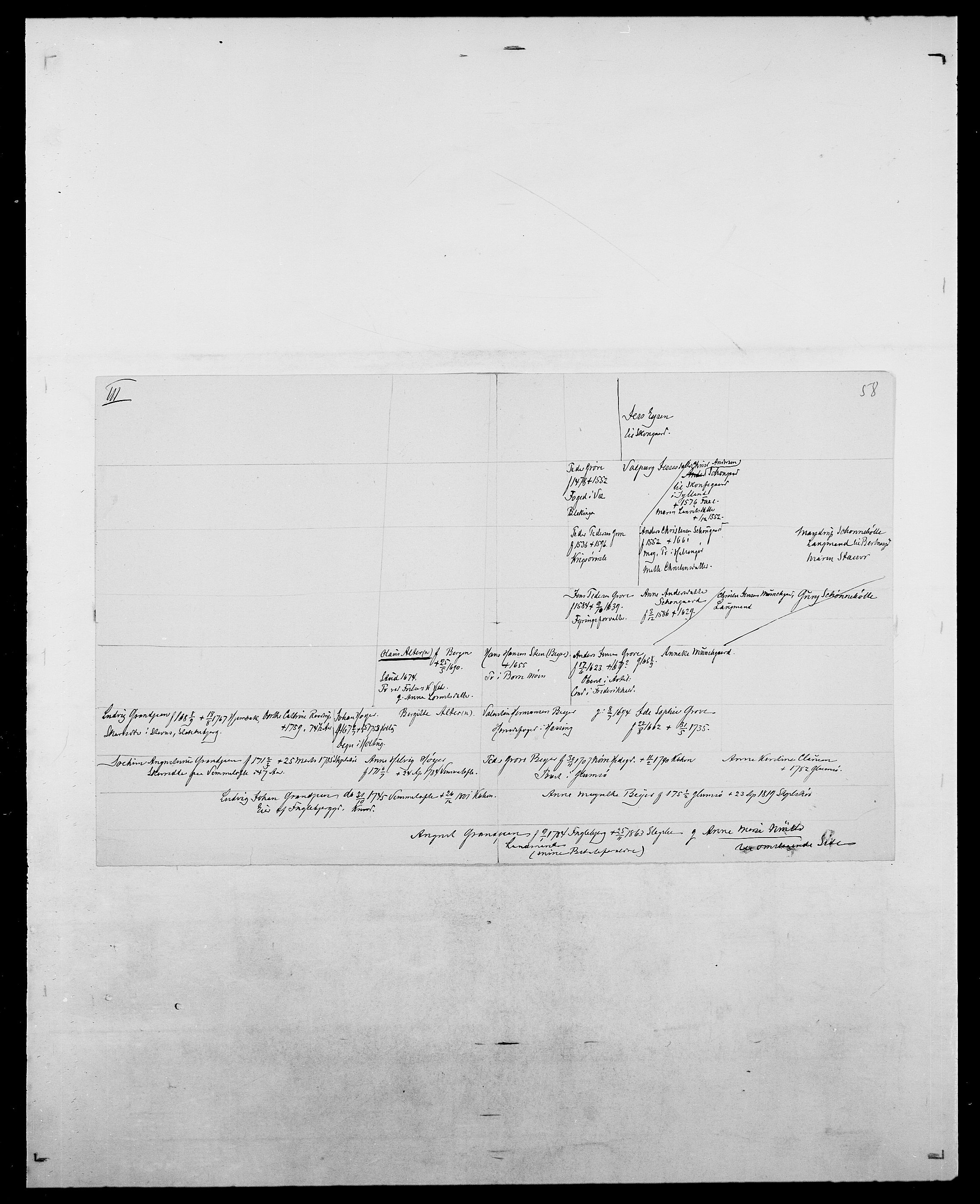 Delgobe, Charles Antoine - samling, AV/SAO-PAO-0038/D/Da/L0027: Morath - v. Møsting, p. 364