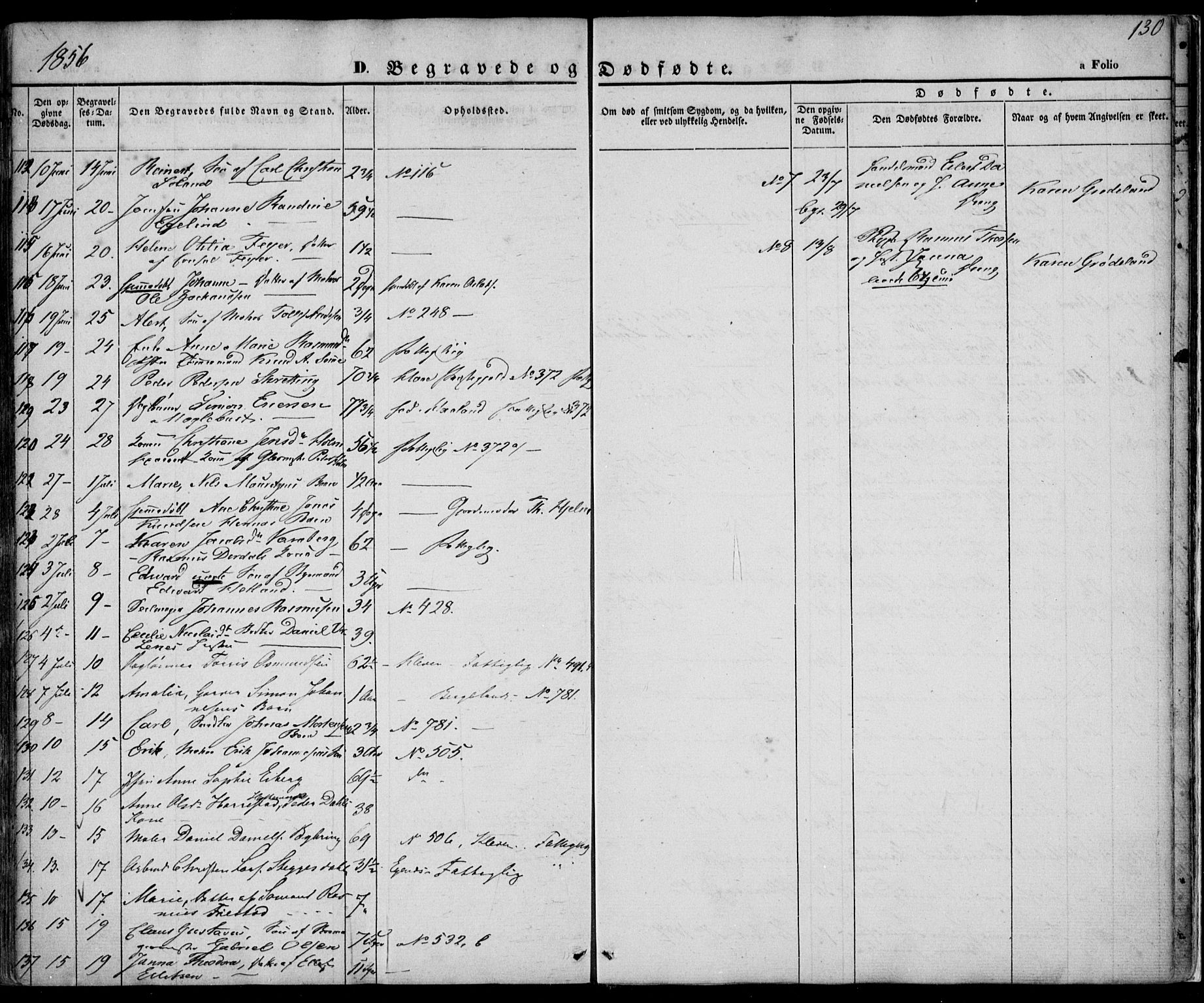 Domkirken sokneprestkontor, AV/SAST-A-101812/001/30/30BA/L0014: Parish register (official) no. A 13, 1841-1851, p. 130