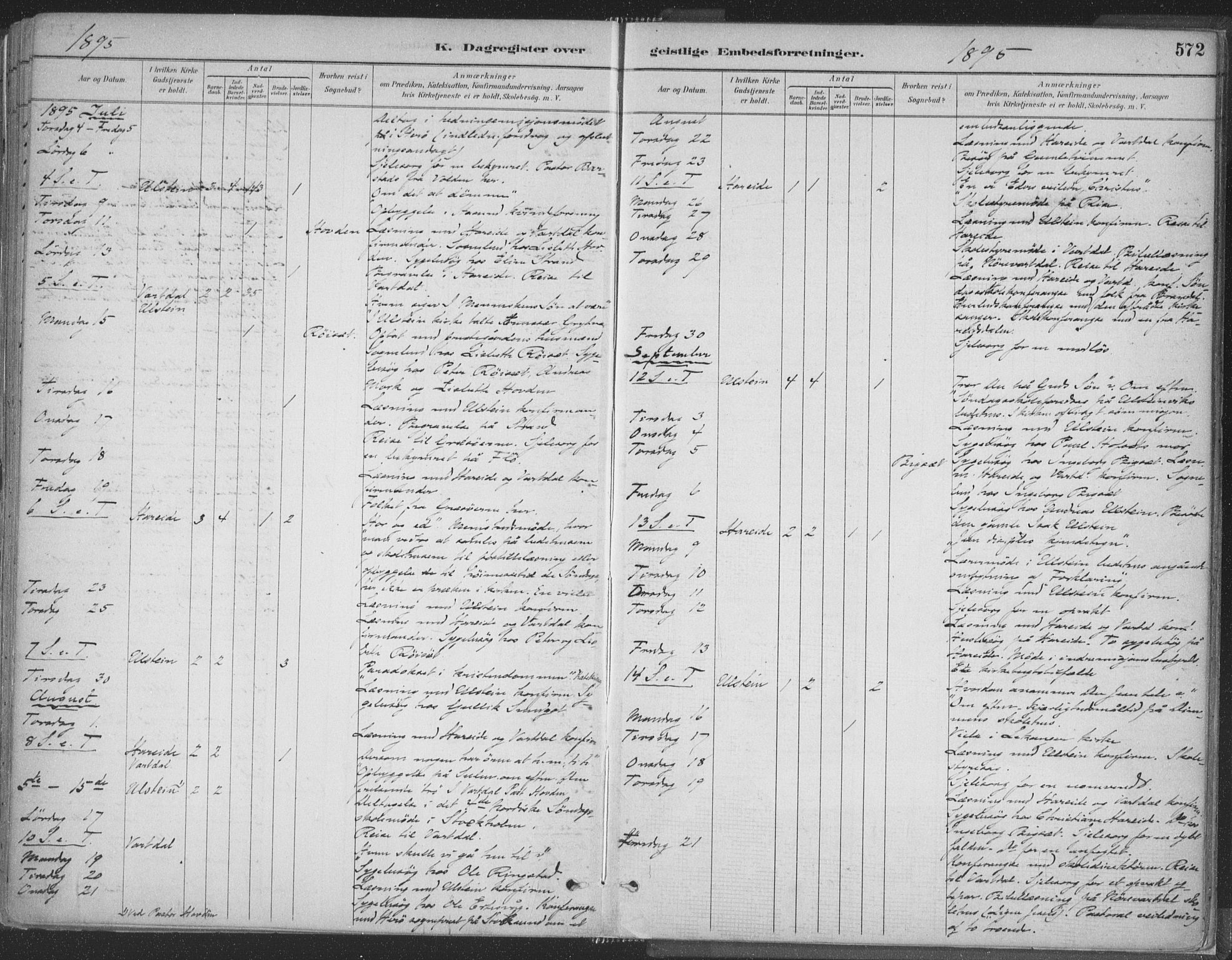 Ministerialprotokoller, klokkerbøker og fødselsregistre - Møre og Romsdal, AV/SAT-A-1454/509/L0106: Parish register (official) no. 509A04, 1883-1922, p. 572