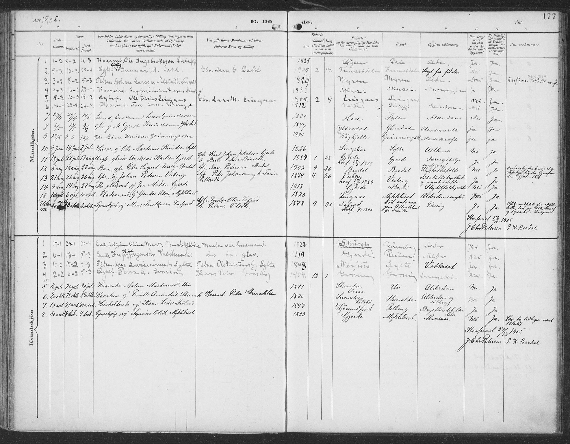 Ministerialprotokoller, klokkerbøker og fødselsregistre - Møre og Romsdal, SAT/A-1454/519/L0256: Parish register (official) no. 519A15, 1895-1912, p. 177
