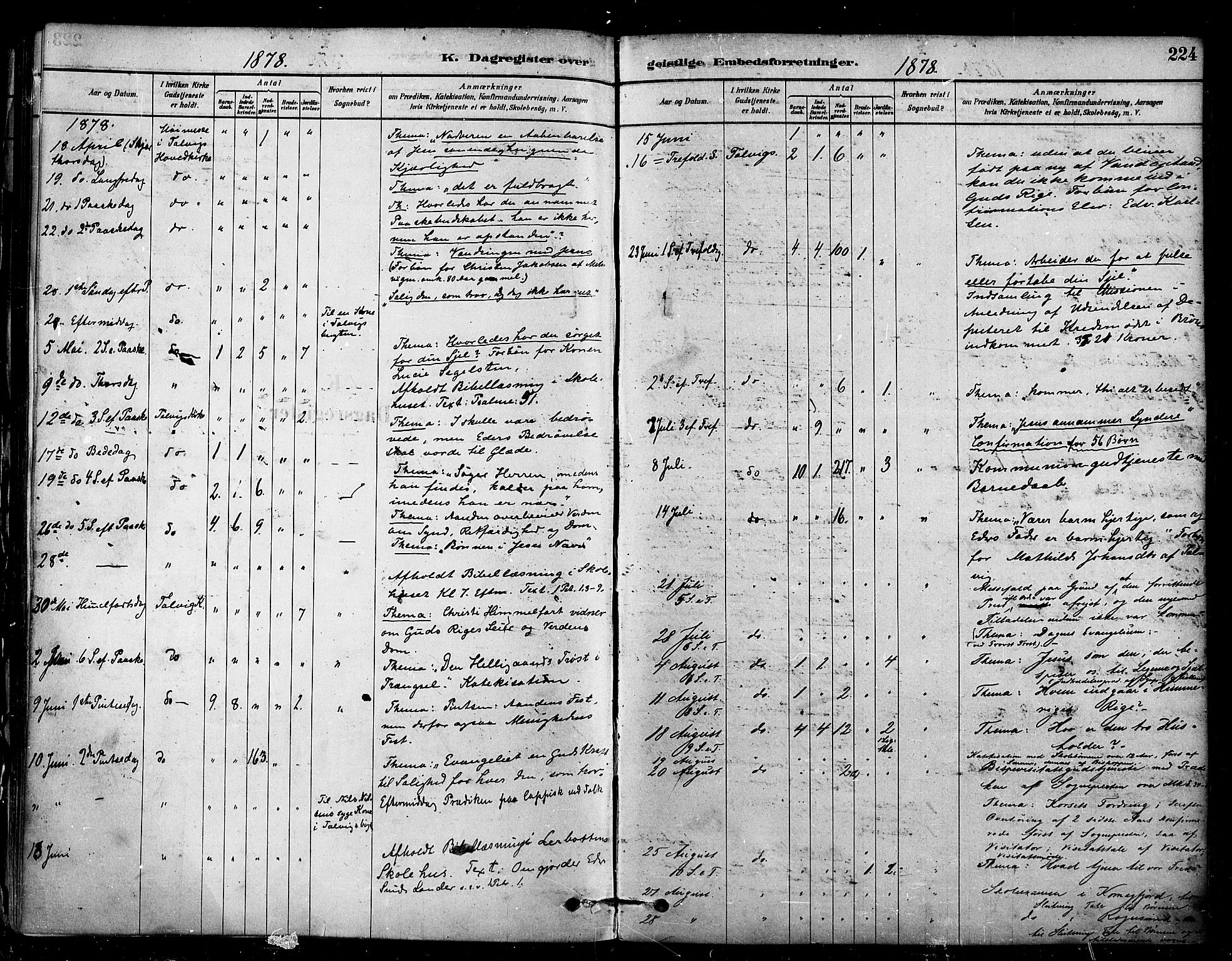 Talvik sokneprestkontor, SATØ/S-1337/H/Ha/L0012kirke: Parish register (official) no. 12, 1878-1886, p. 224