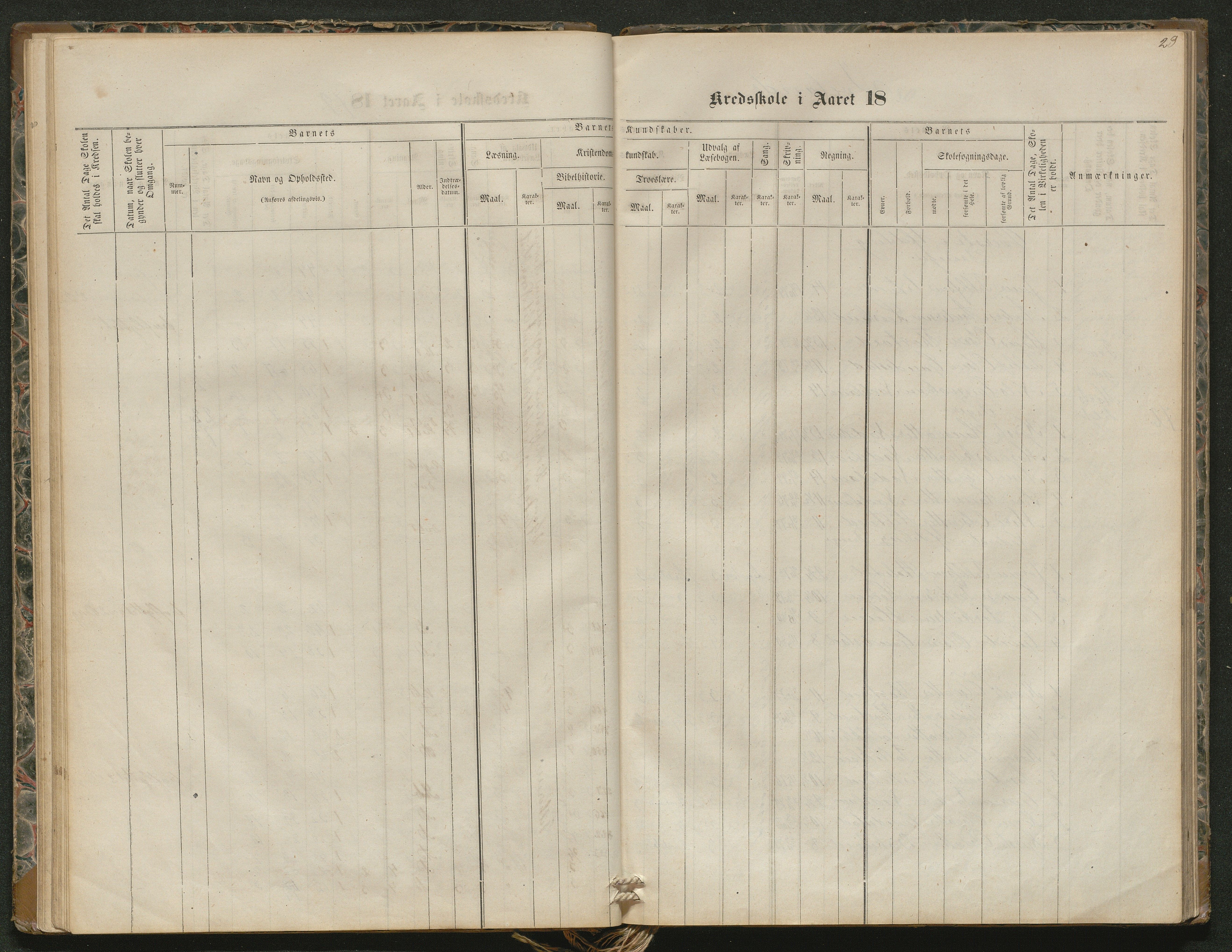 Iveland kommune, De enkelte kretsene/Skolene, AAKS/KA0935-550/A_4/L0002: Dagbok for Hodne og Iveland skolekrets, 1863-1888, p. 29