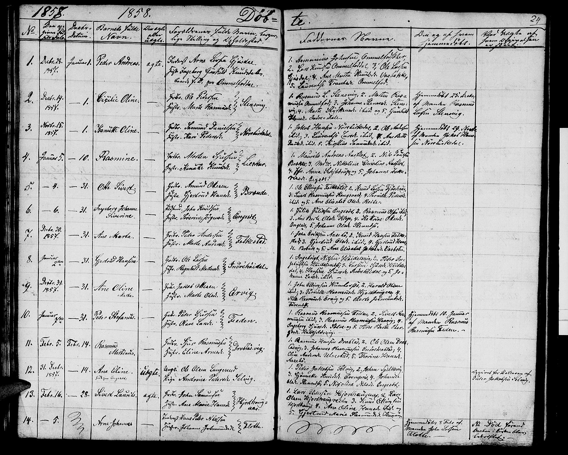 Ministerialprotokoller, klokkerbøker og fødselsregistre - Møre og Romsdal, AV/SAT-A-1454/511/L0156: Parish register (copy) no. 511C02, 1855-1863, p. 24