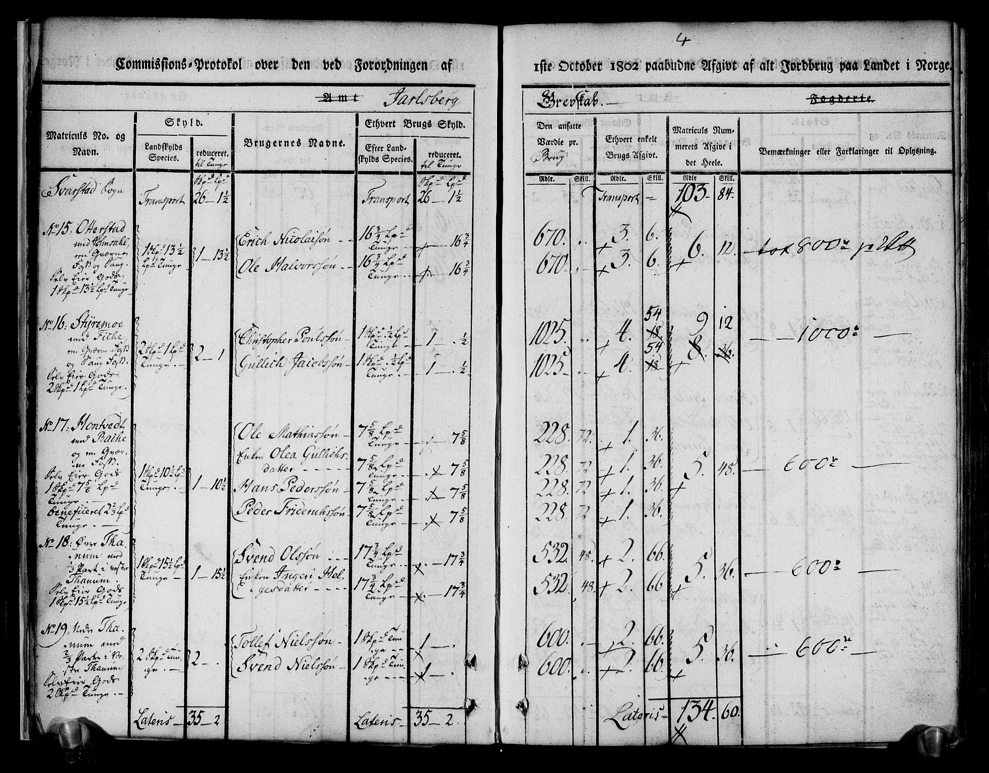 Rentekammeret inntil 1814, Realistisk ordnet avdeling, RA/EA-4070/N/Ne/Nea/L0174: Jarlsberg grevskap. Kommisjonsprotokoll for grevskapets nordre distrikt - Lardal, Hof, Sande, Skoger, Botne og Våle prestegjeld, 1803, p. 16