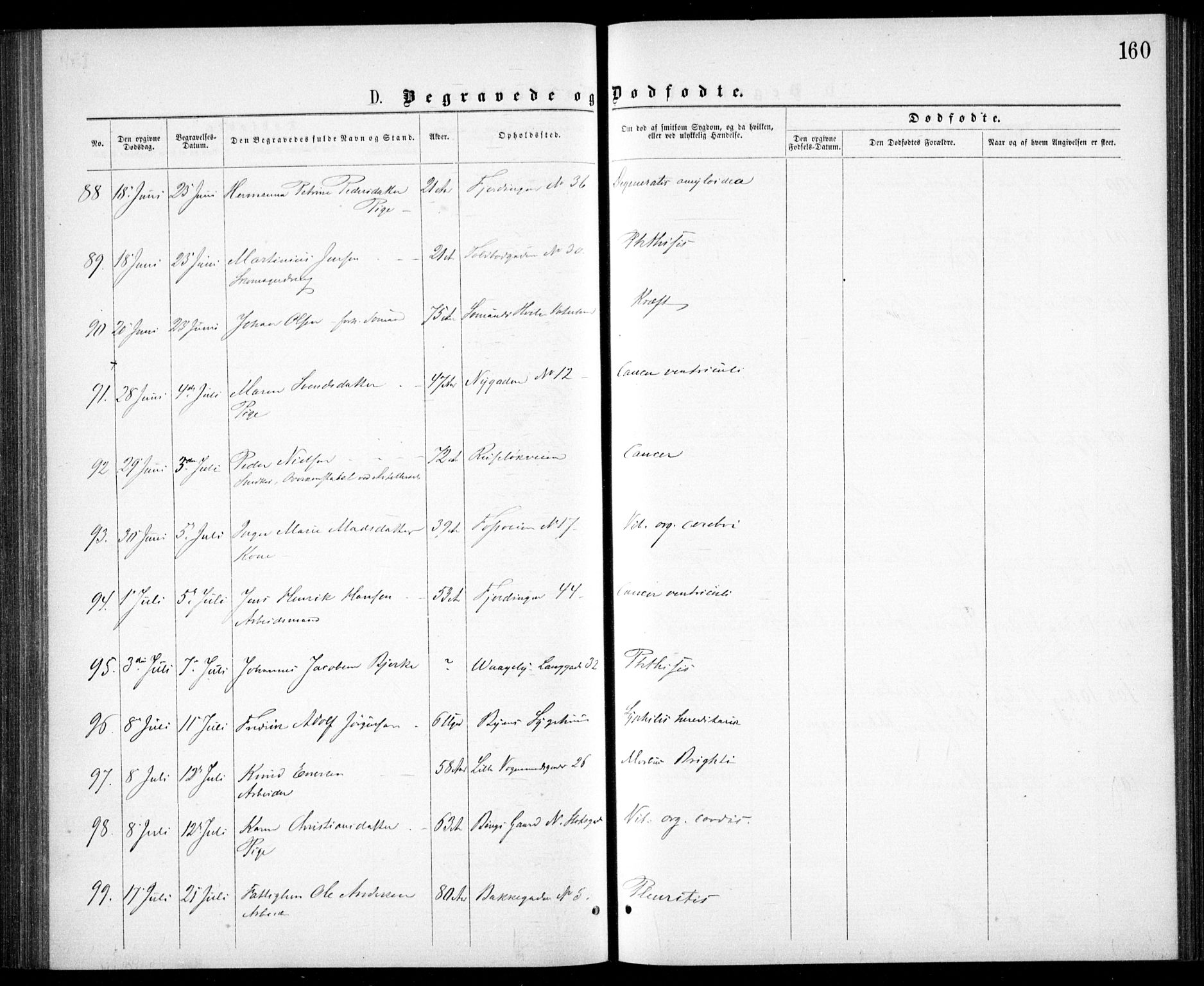 Krohgstøtten sykehusprest Kirkebøker, AV/SAO-A-10854/F/Fa/L0001: Parish register (official) no. 1, 1865-1873, p. 160