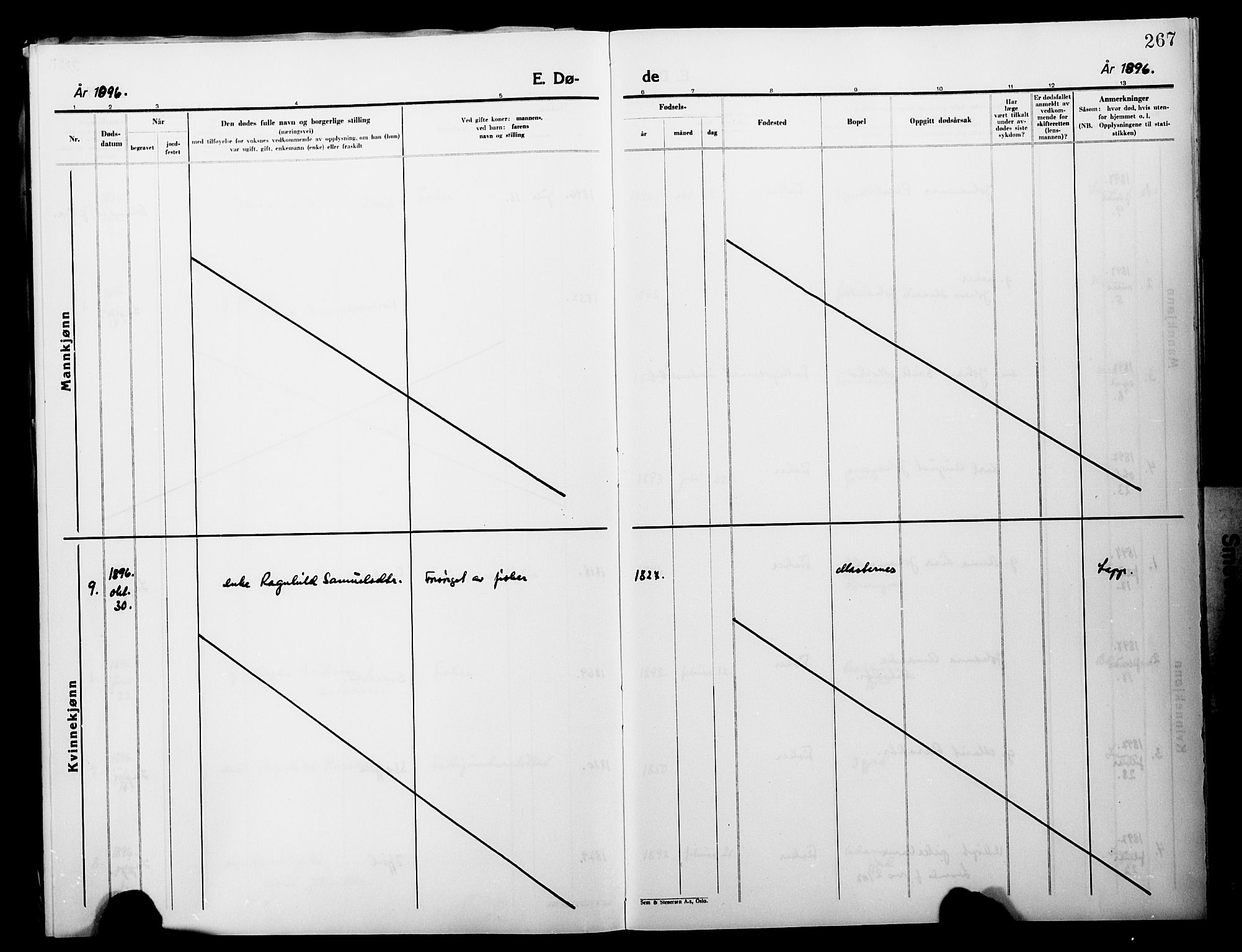 Lebesby sokneprestkontor, AV/SATØ-S-1353/H/Ha/L0004kirke: Parish register (official) no. 4, 1870-1902, p. 267