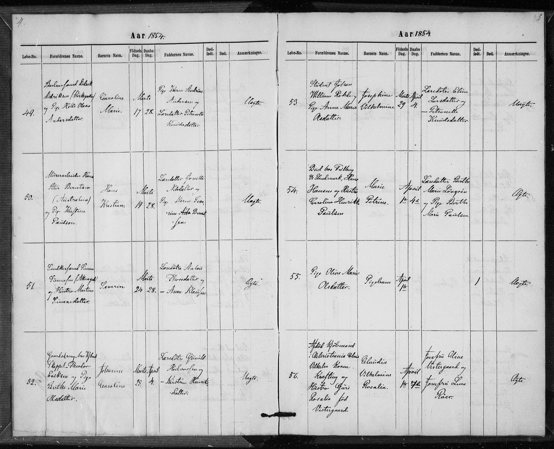 Rikshospitalet prestekontor Kirkebøker, AV/SAO-A-10309b/K/L0002/0001: Baptism register no. 2.1, 1854-1860, p. 4-5