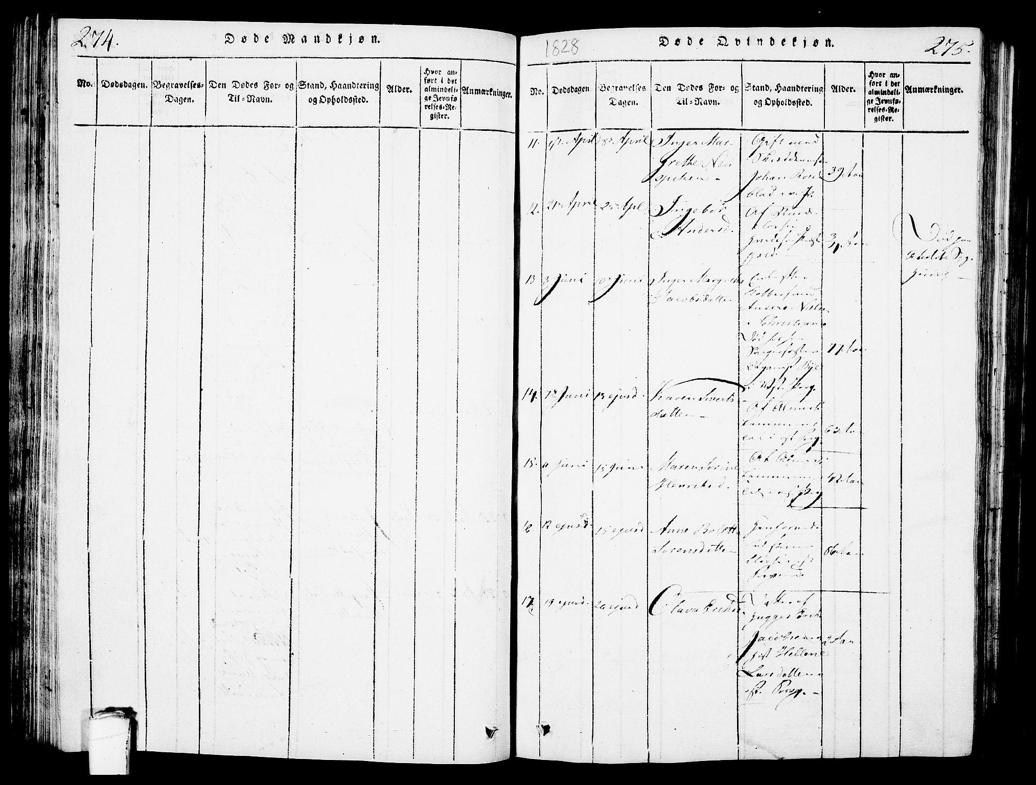 Porsgrunn kirkebøker , SAKO/A-104/G/Gb/L0001: Parish register (copy) no. II 1, 1817-1828, p. 274-275