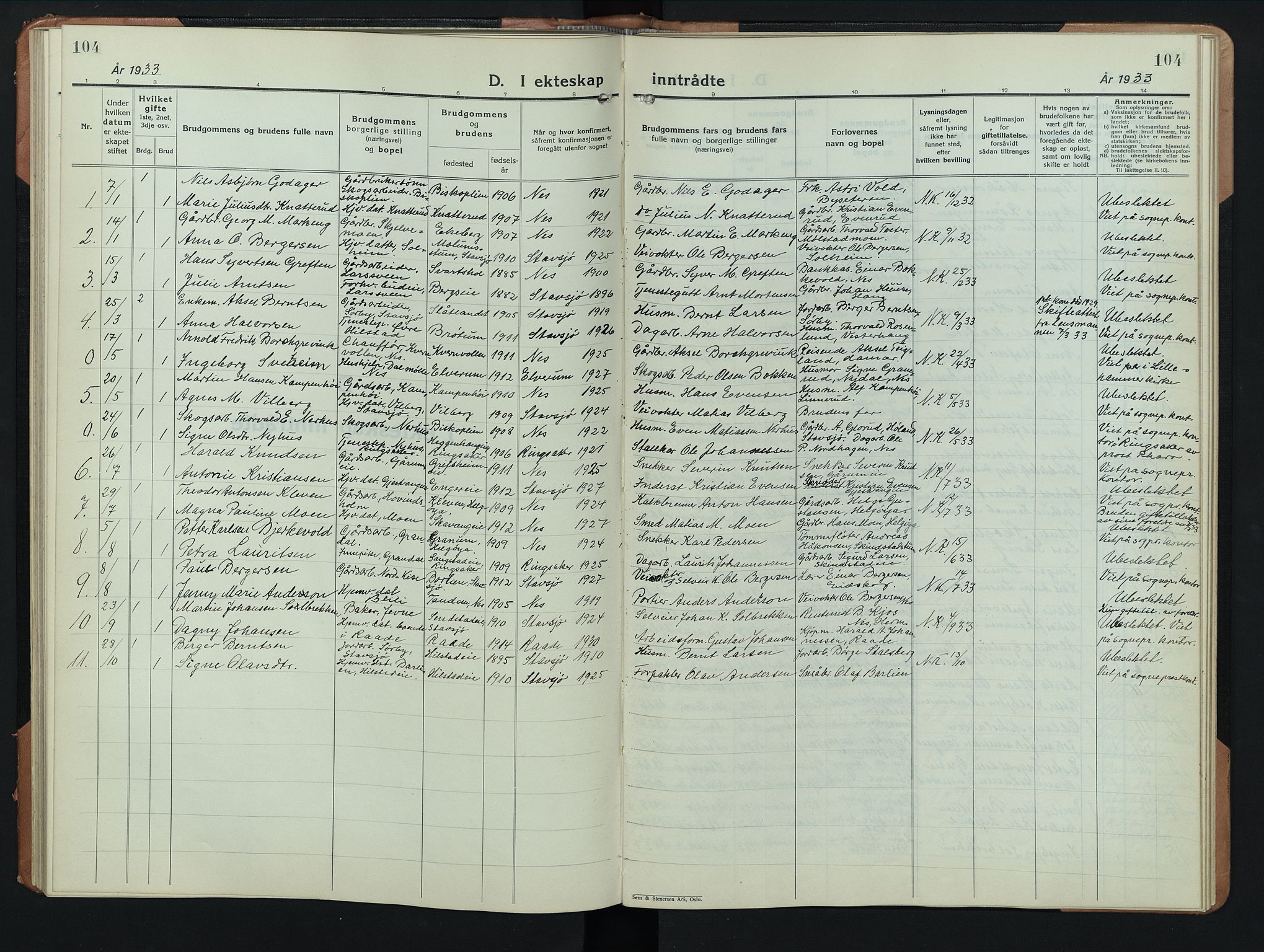 Nes prestekontor, Hedmark, AV/SAH-PREST-020/L/La/L0011: Parish register (copy) no. 11, 1931-1947, p. 104