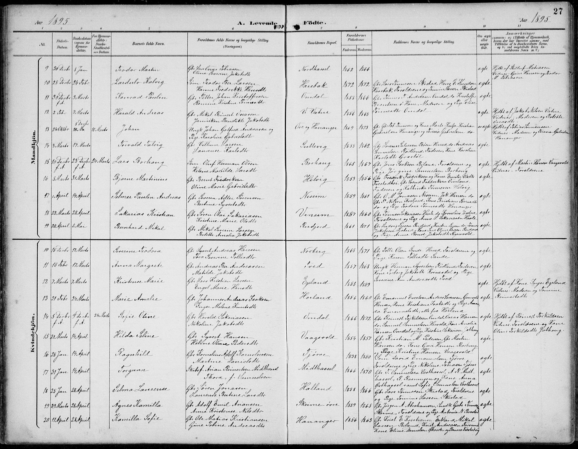 Lista sokneprestkontor, AV/SAK-1111-0027/F/Fb/L0005: Parish register (copy) no. B 5, 1892-1923, p. 27