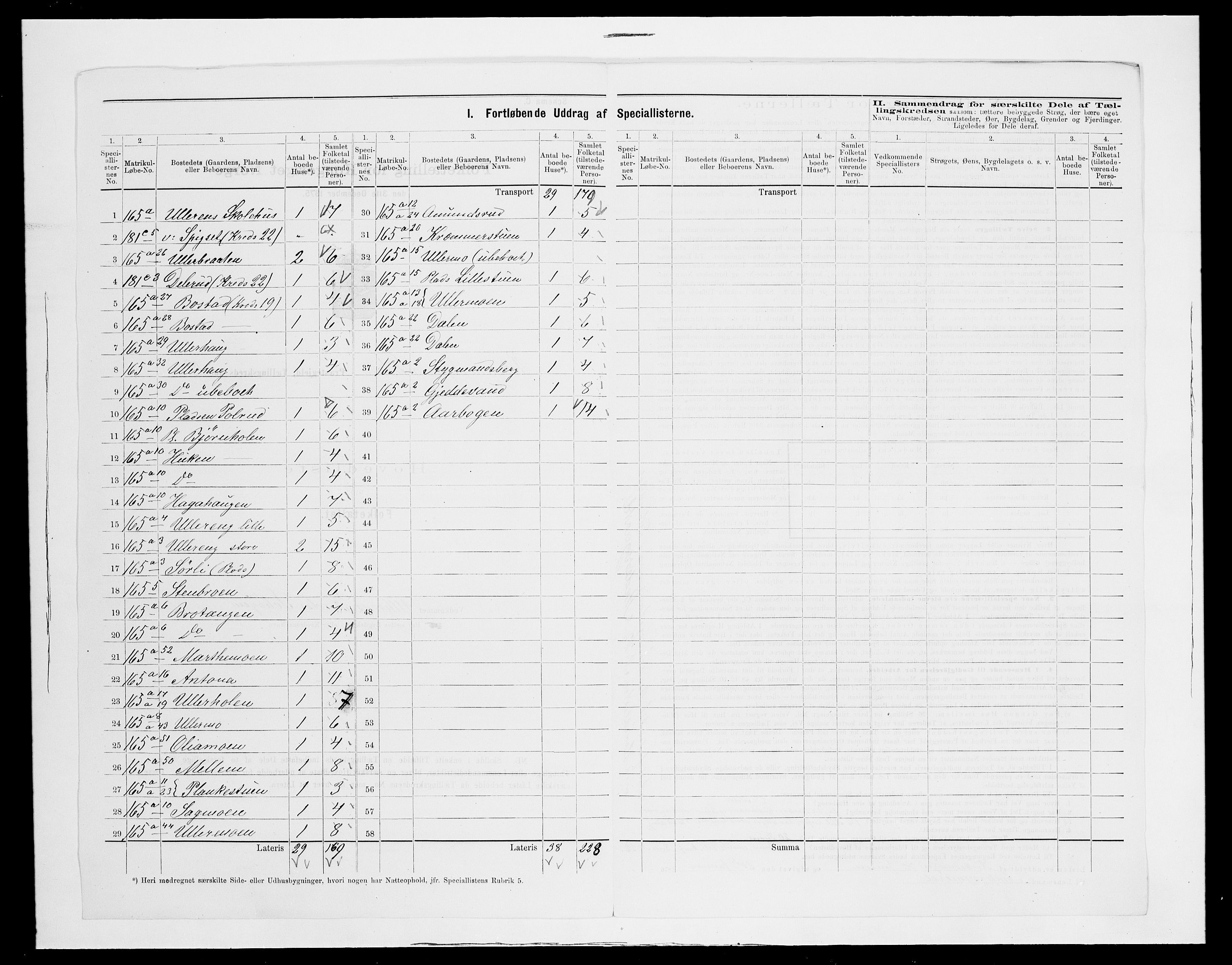 SAH, 1875 census for 0419P Sør-Odal, 1875, p. 64