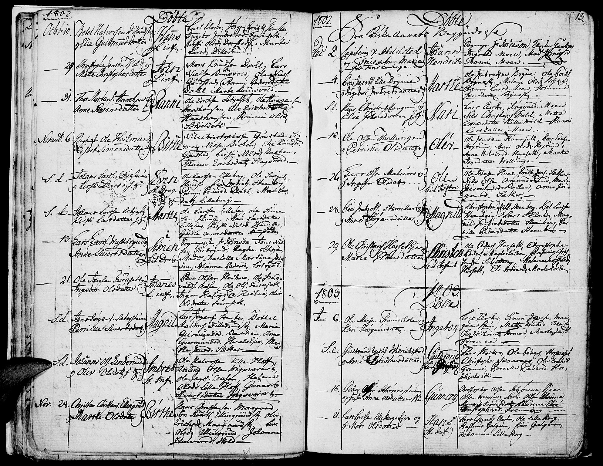 Romedal prestekontor, SAH/PREST-004/K/L0001: Parish register (official) no. 1, 1799-1814, p. 13