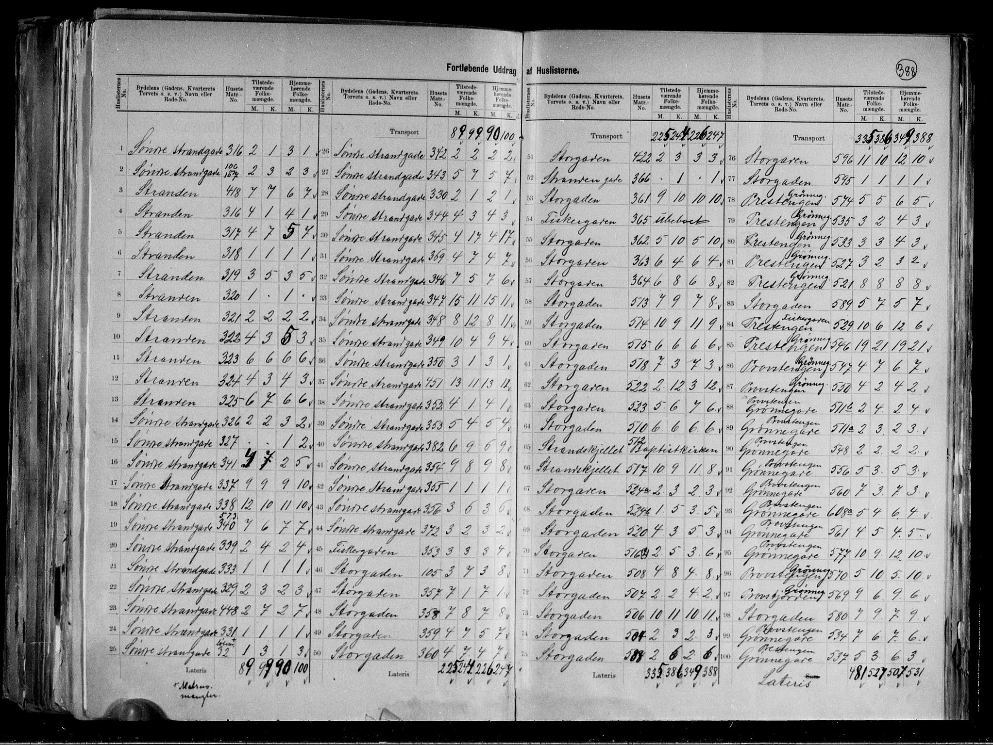 RA, 1891 census for 1902 Tromsø, 1891, p. 6