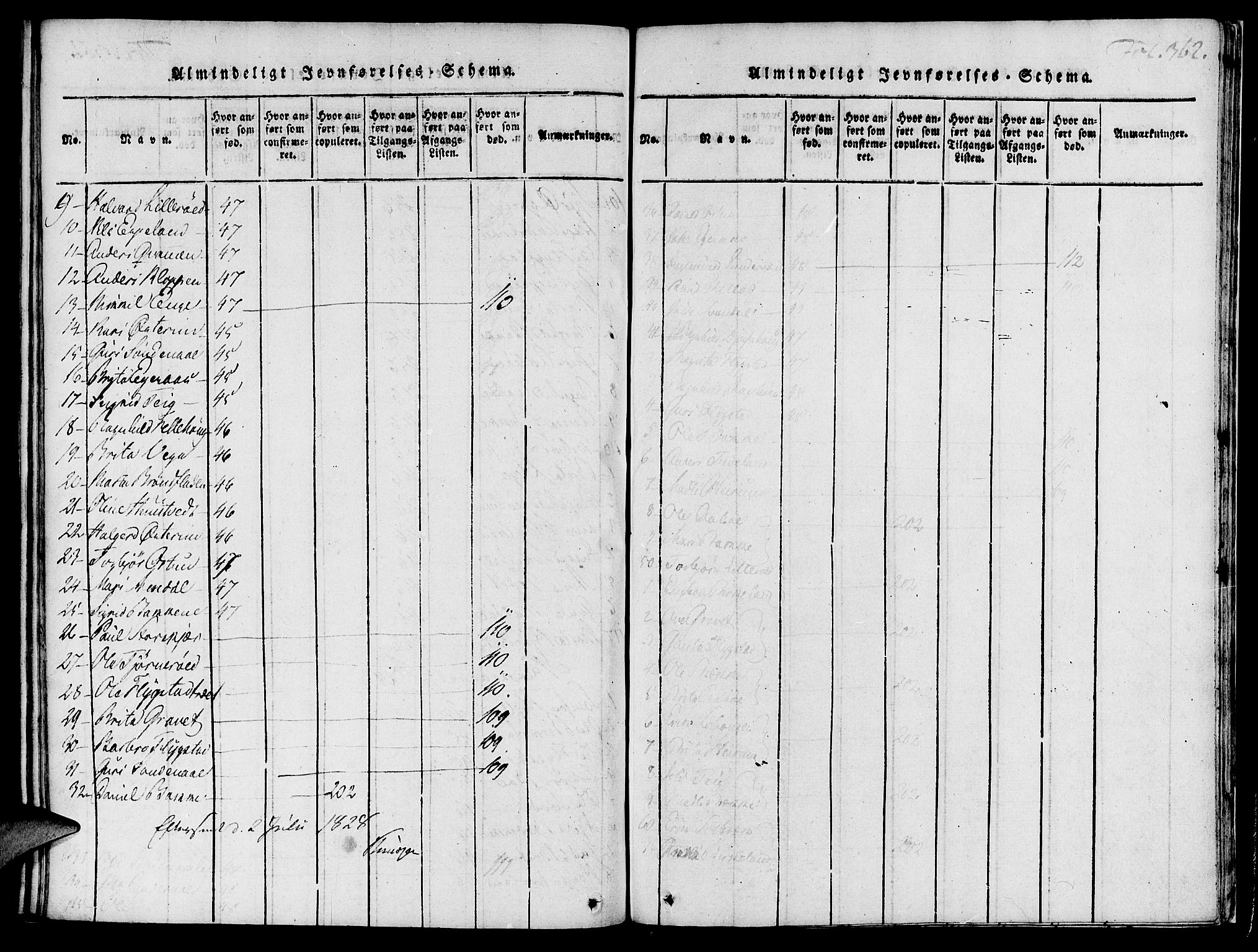 Suldal sokneprestkontor, SAST/A-101845/01/IV/L0007: Parish register (official) no. A 7, 1817-1838, p. 362