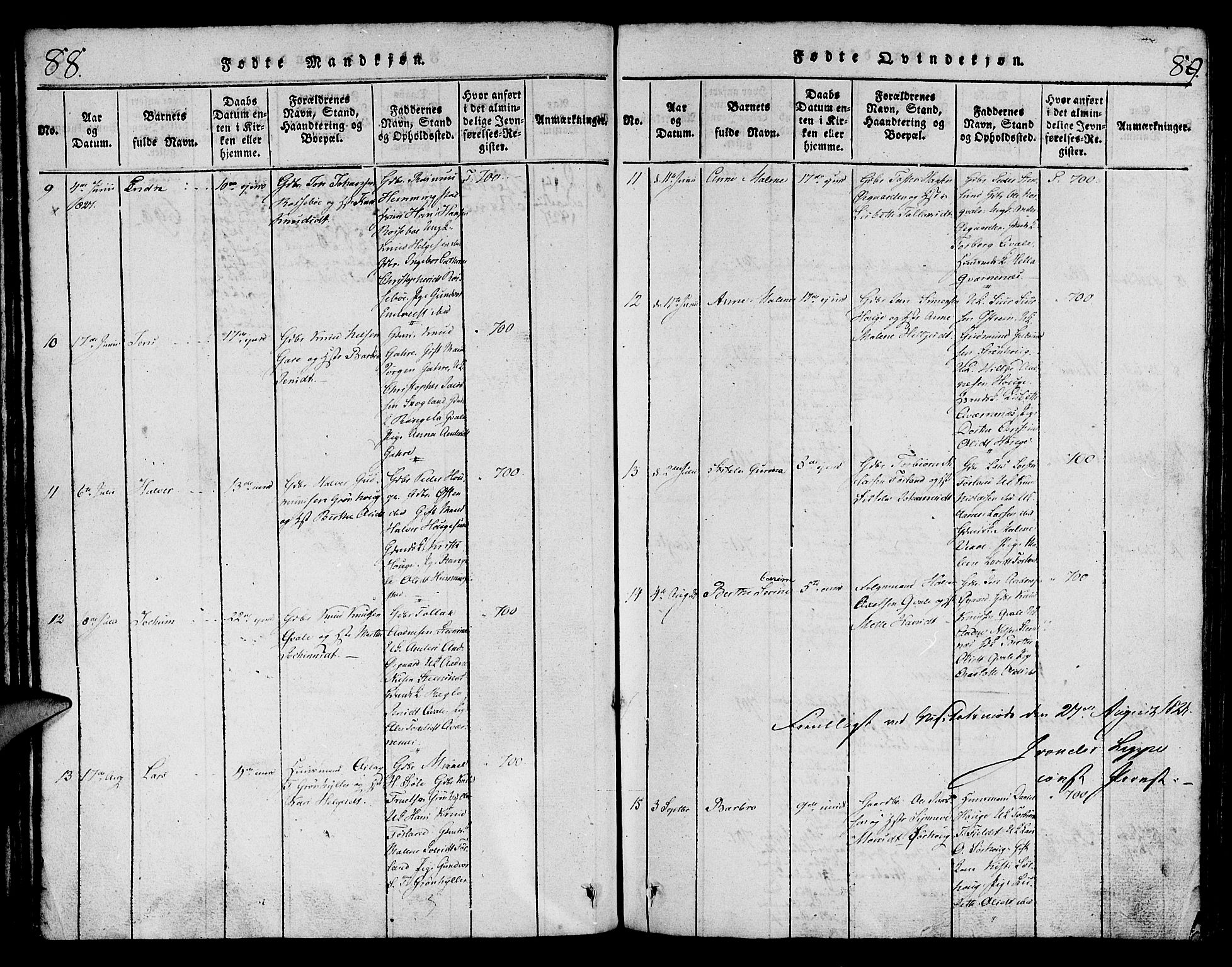 Torvastad sokneprestkontor, AV/SAST-A -101857/H/Ha/Haa/L0004: Parish register (official) no. A 4, 1817-1836, p. 88-89