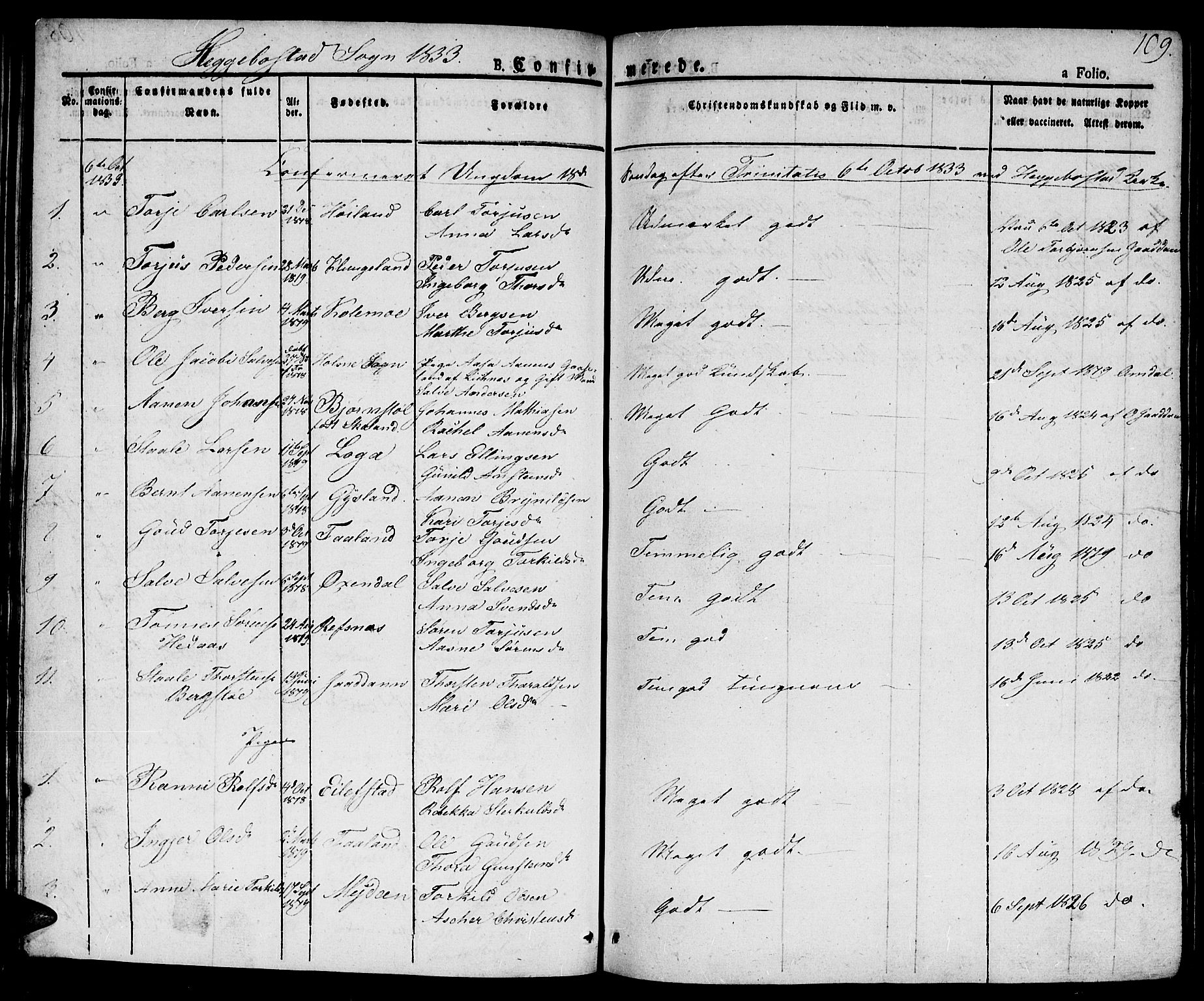 Hægebostad sokneprestkontor, AV/SAK-1111-0024/F/Fa/Faa/L0003: Parish register (official) no. A 3 /1, 1825-1834, p. 109