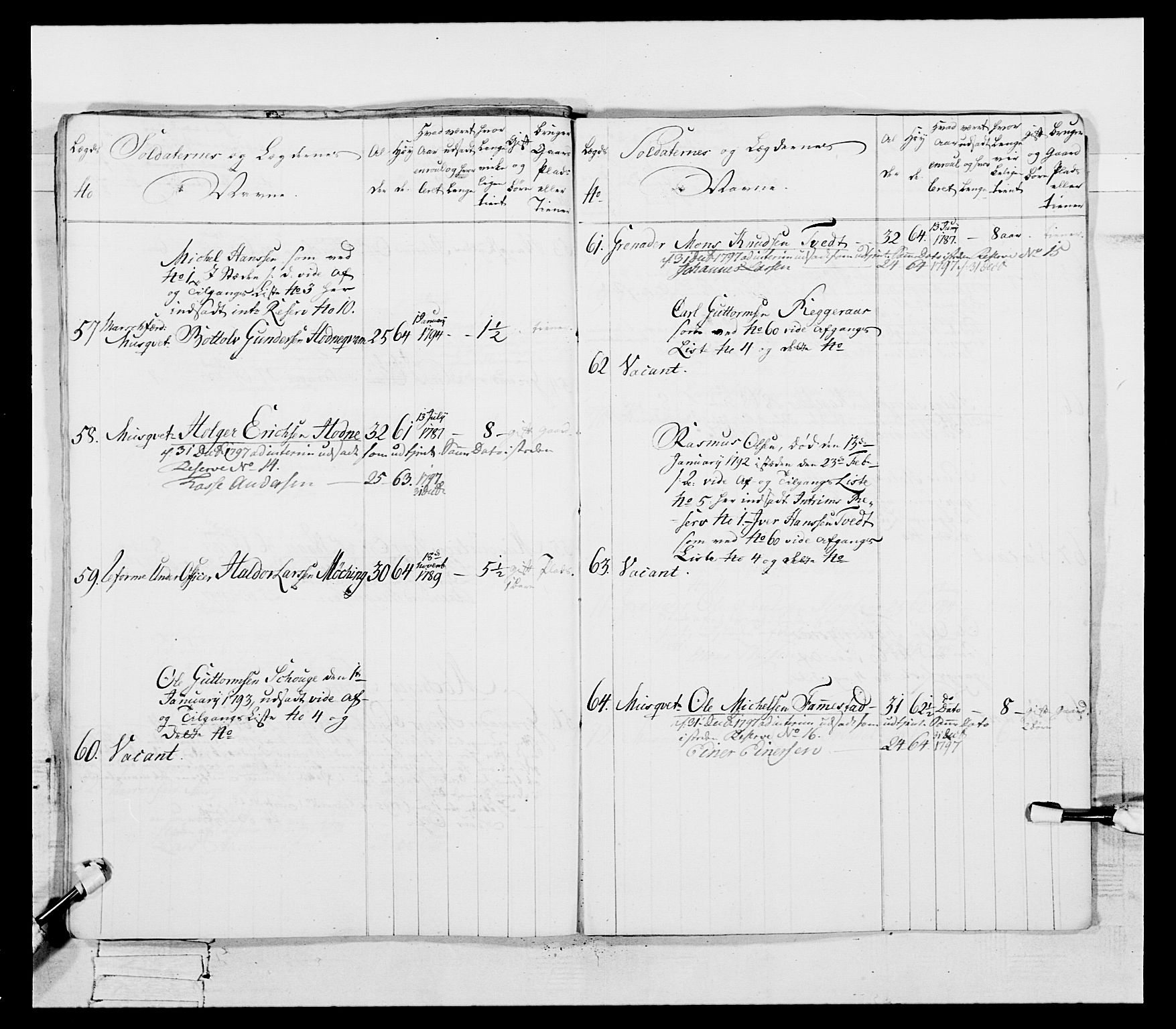 Generalitets- og kommissariatskollegiet, Det kongelige norske kommissariatskollegium, AV/RA-EA-5420/E/Eh/L0096: Bergenhusiske nasjonale infanteriregiment, 1791-1803, p. 255