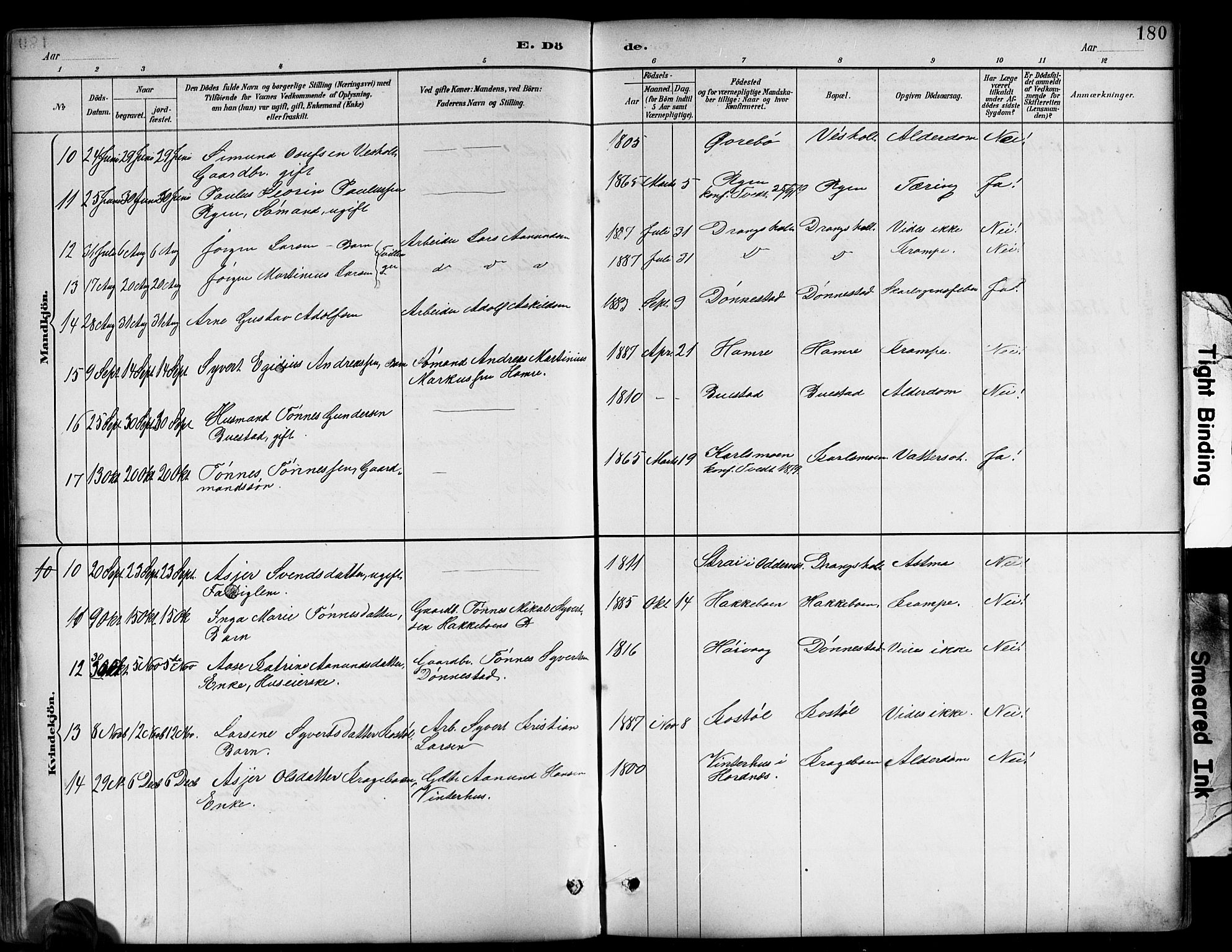 Tveit sokneprestkontor, AV/SAK-1111-0043/F/Fb/L0004: Parish register (copy) no. B 4, 1887-1914, p. 180