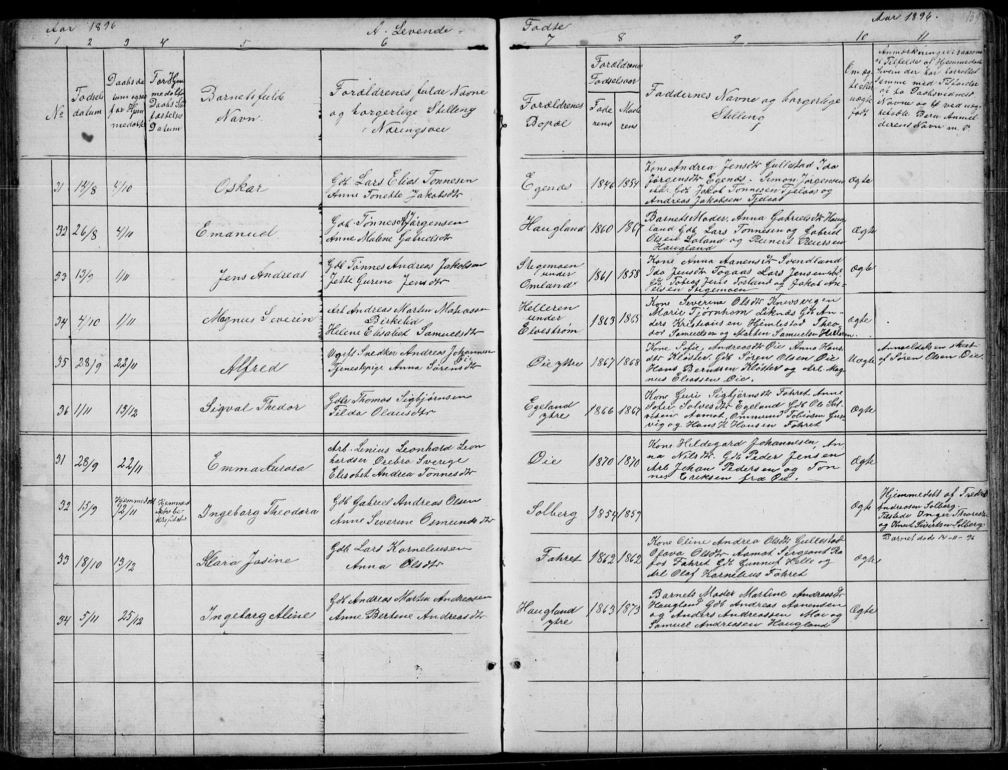 Kvinesdal sokneprestkontor, AV/SAK-1111-0026/F/Fb/Fbb/L0002: Parish register (copy) no. B 2, 1873-1897, p. 159