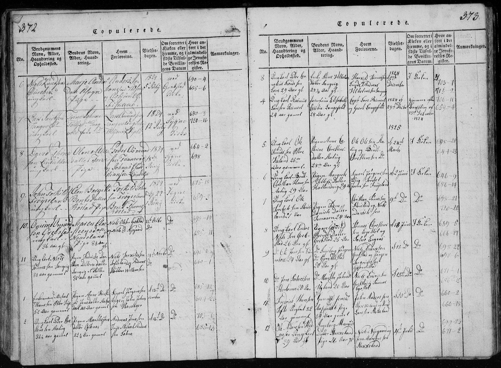 Søgne sokneprestkontor, SAK/1111-0037/F/Fb/Fbb/L0002: Parish register (copy) no. B 2, 1821-1838, p. 372-373