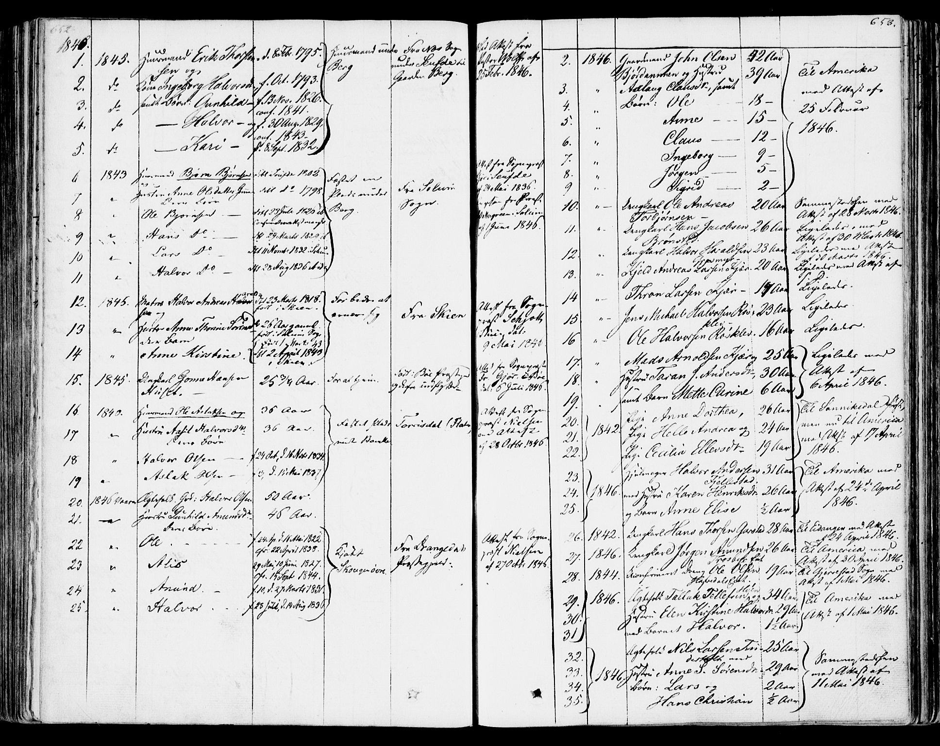Bamble kirkebøker, SAKO/A-253/F/Fa/L0004: Parish register (official) no. I 4, 1834-1853, p. 652-653