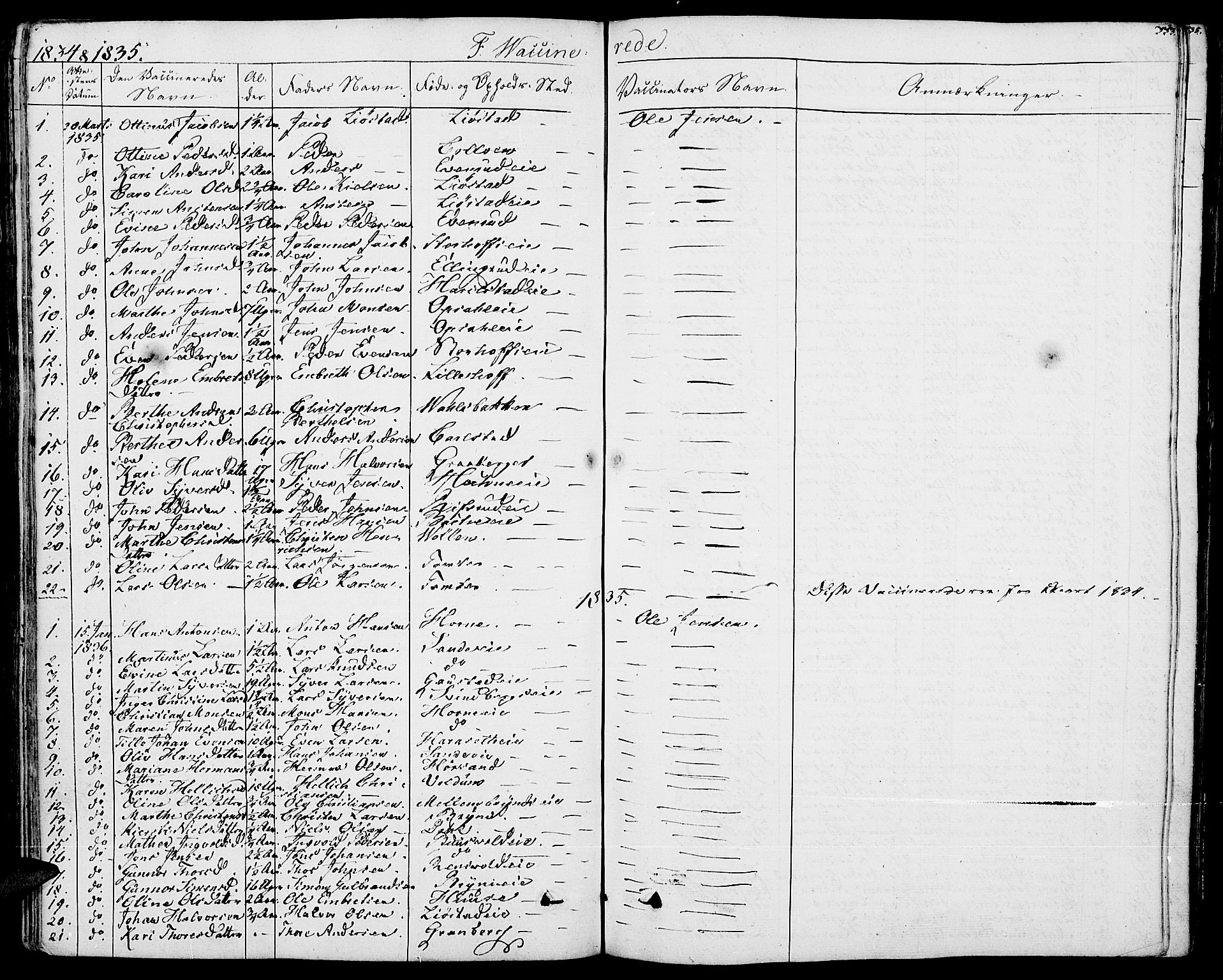 Romedal prestekontor, SAH/PREST-004/K/L0003: Parish register (official) no. 3, 1829-1846, p. 333