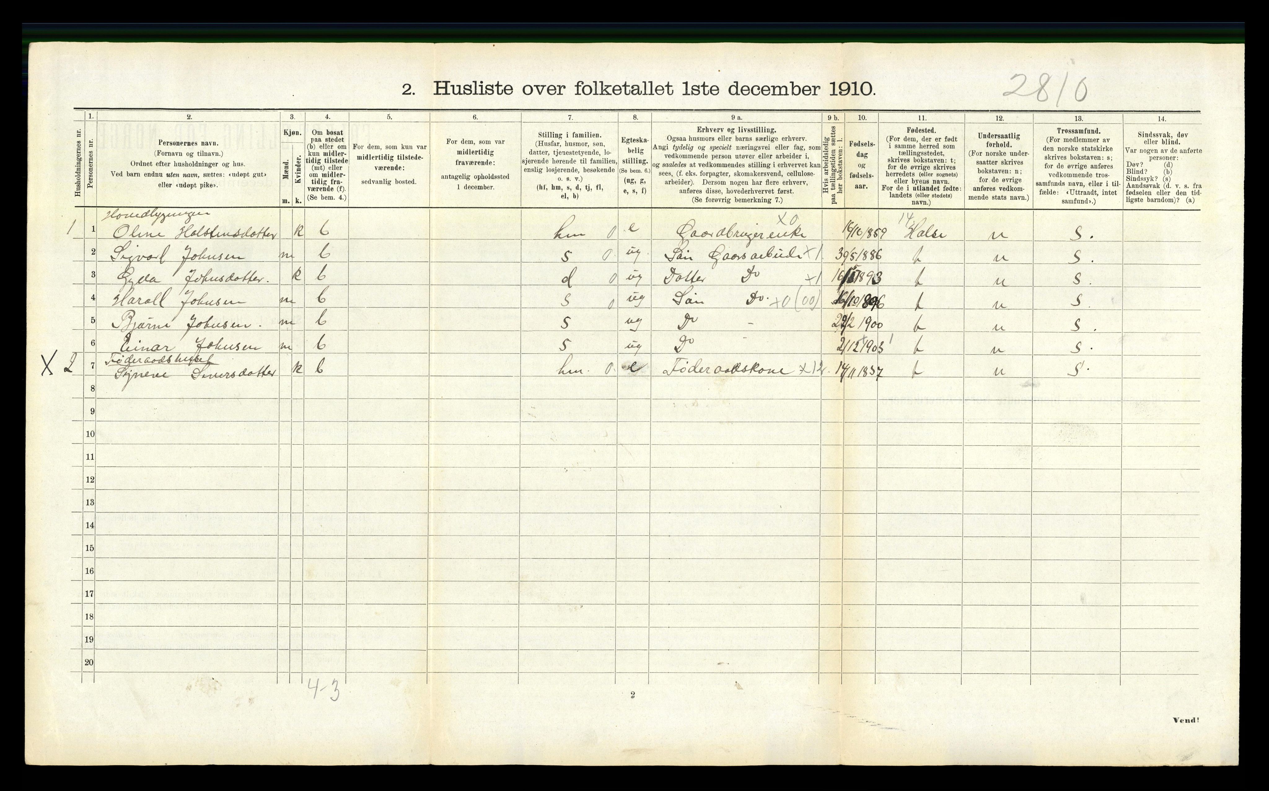 RA, 1910 census for Edøy, 1910, p. 1051