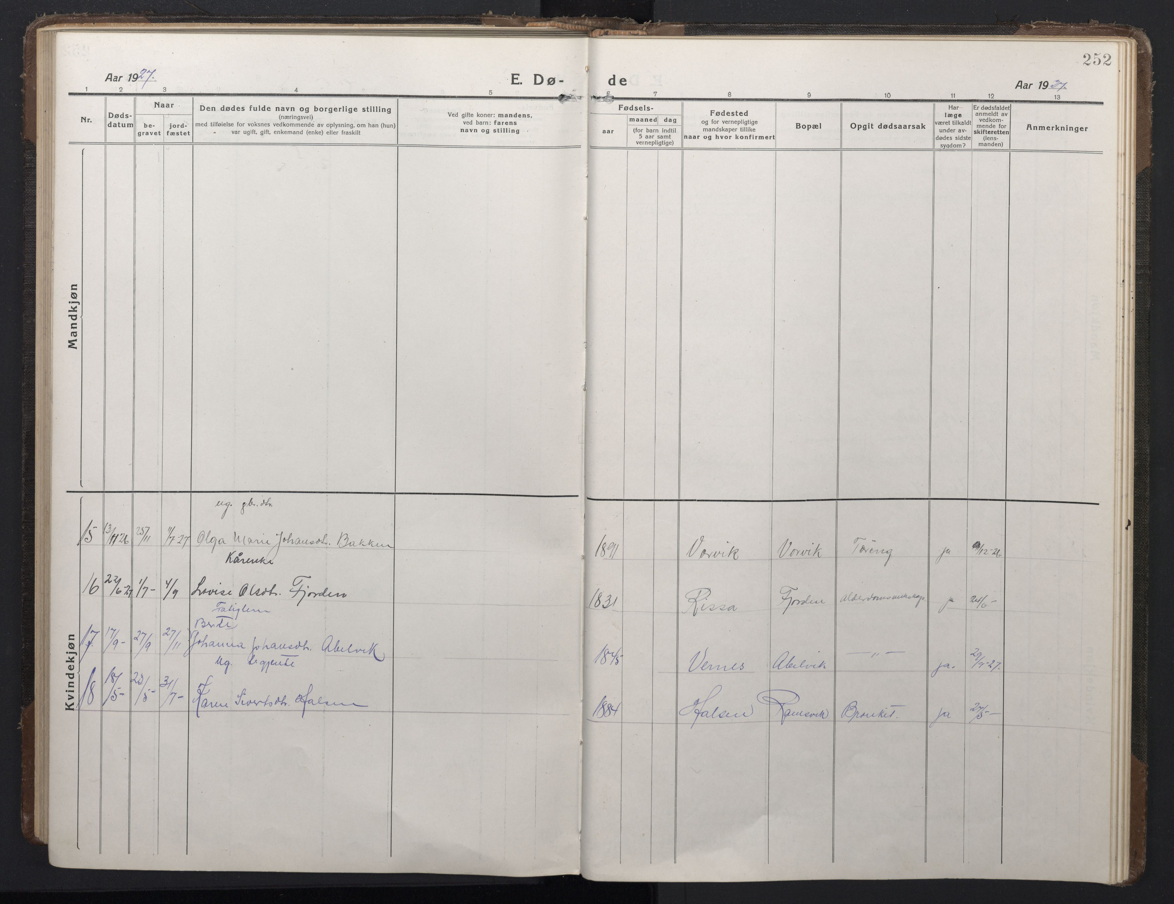 Ministerialprotokoller, klokkerbøker og fødselsregistre - Sør-Trøndelag, SAT/A-1456/662/L0758: Parish register (copy) no. 662C03, 1918-1948, p. 252