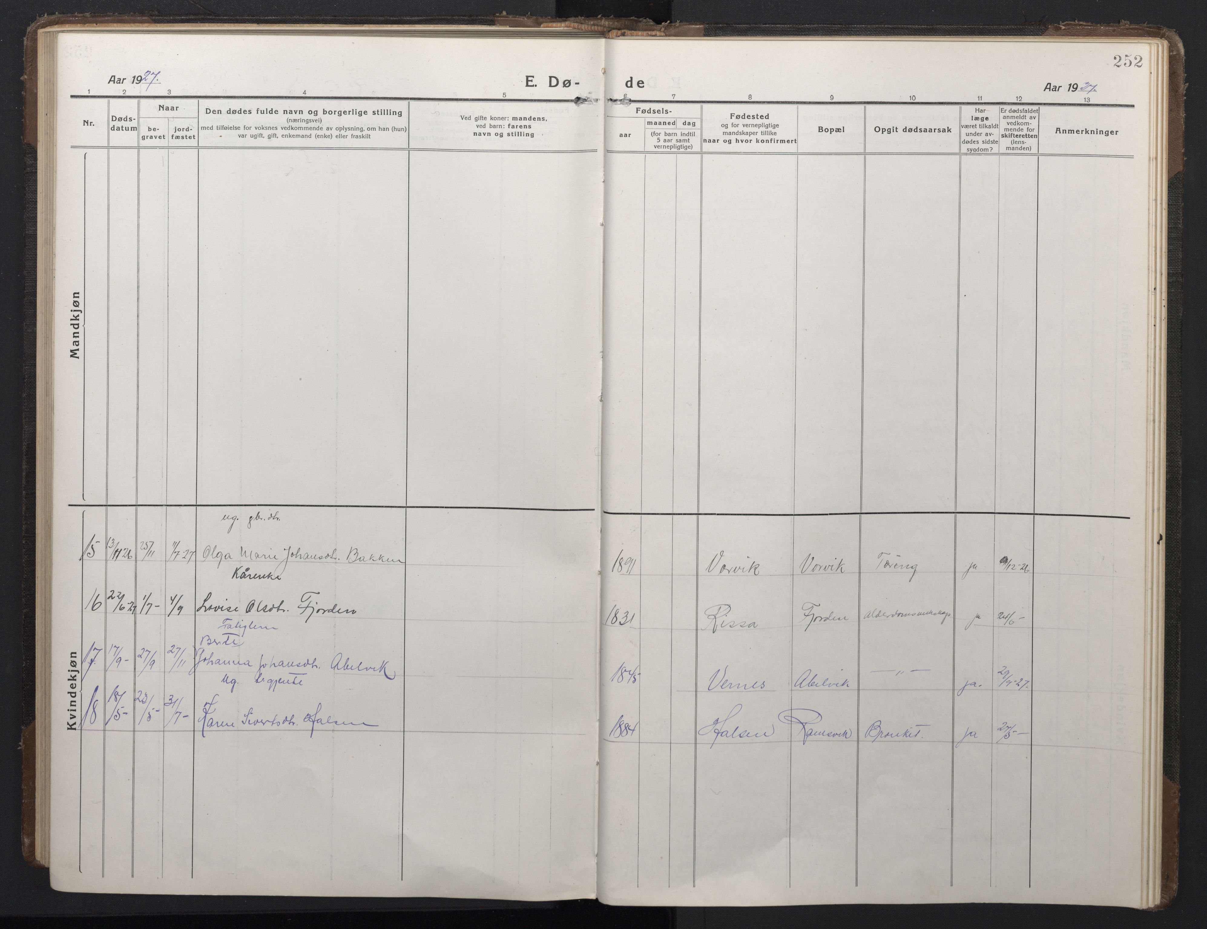 Ministerialprotokoller, klokkerbøker og fødselsregistre - Sør-Trøndelag, AV/SAT-A-1456/662/L0758: Parish register (copy) no. 662C03, 1918-1948, p. 252