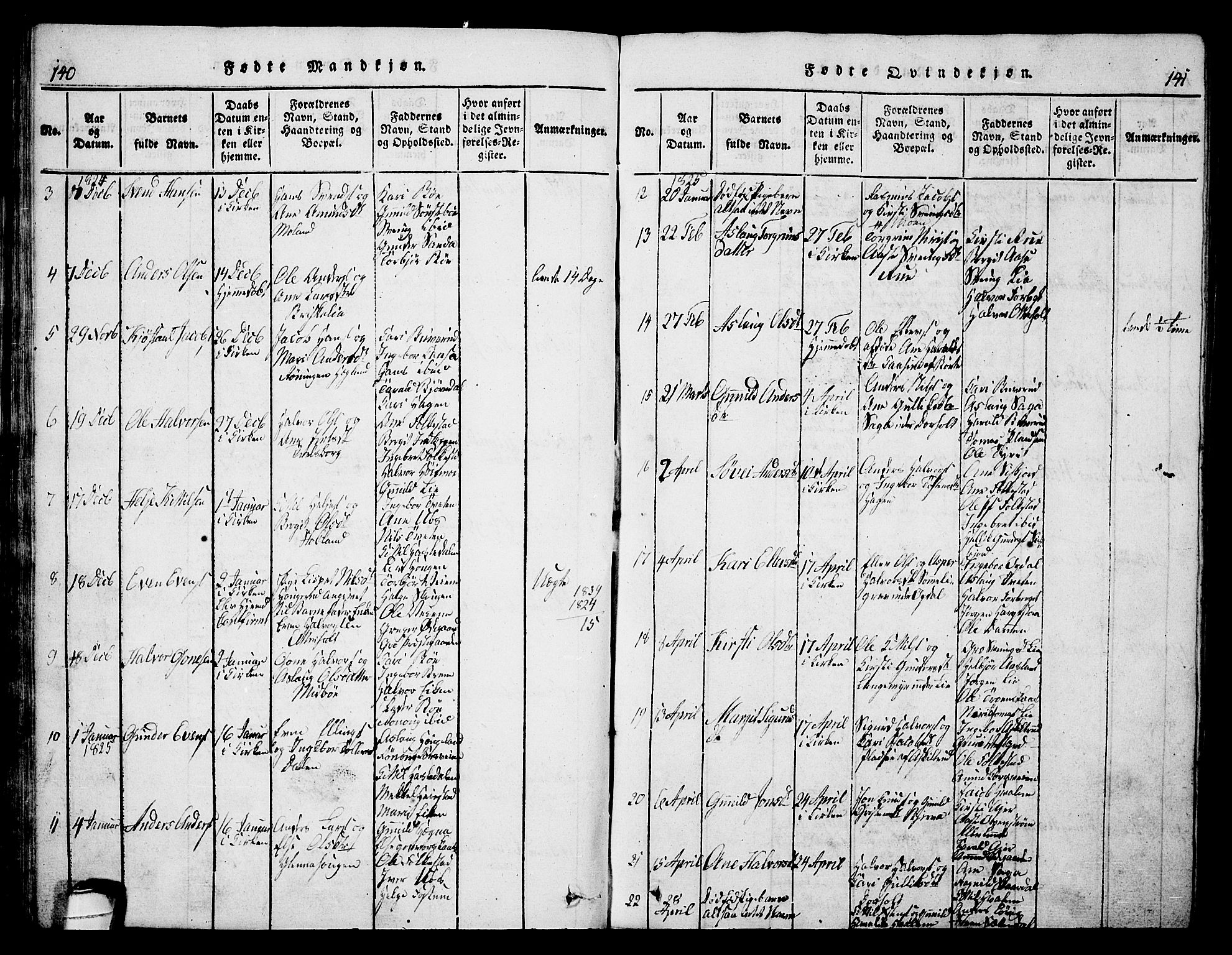 Bø kirkebøker, AV/SAKO-A-257/G/Ga/L0001: Parish register (copy) no. 1, 1815-1831, p. 140-141