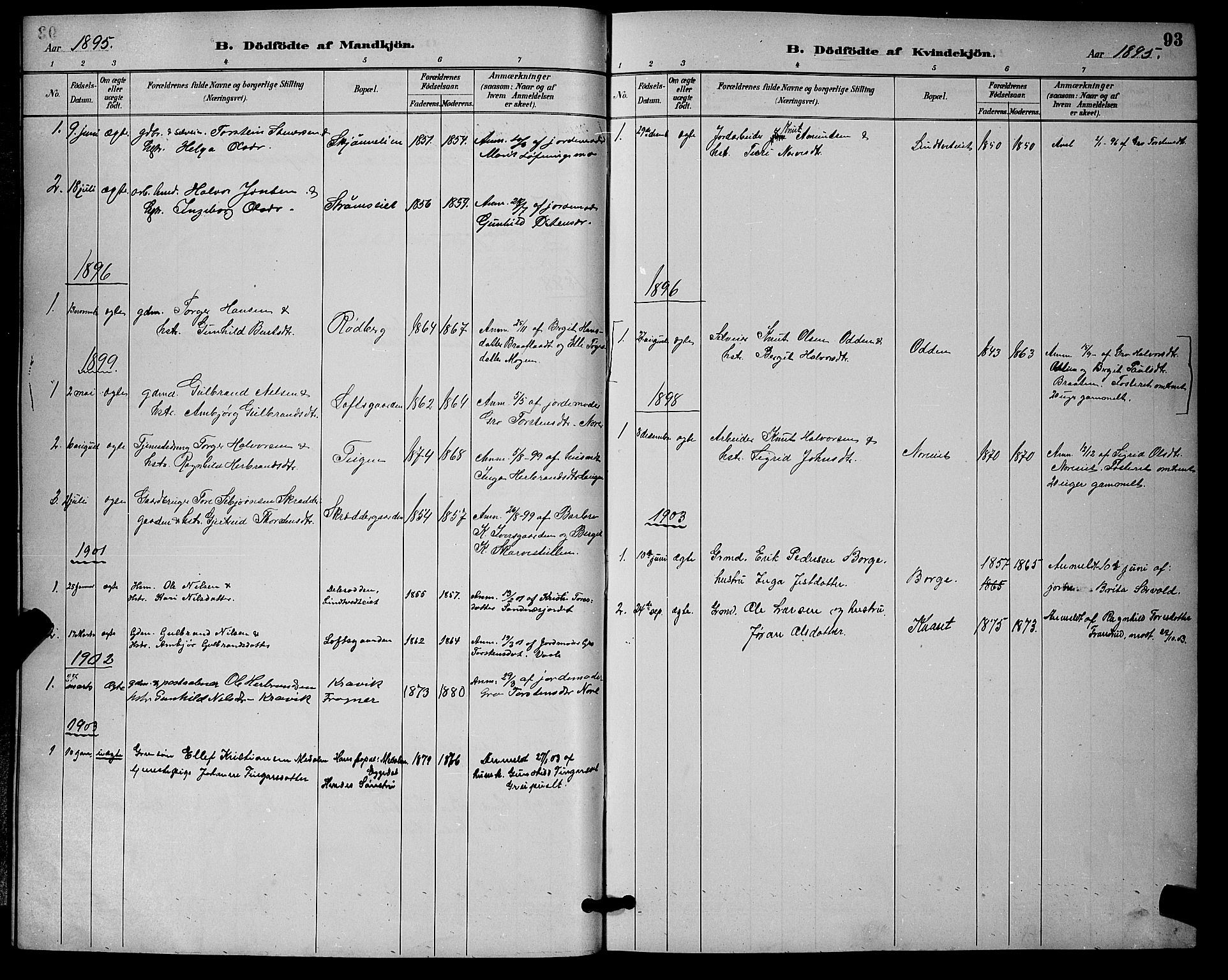 Nore kirkebøker, AV/SAKO-A-238/G/Ga/L0003: Parish register (copy) no. I 3, 1886-1903, p. 93