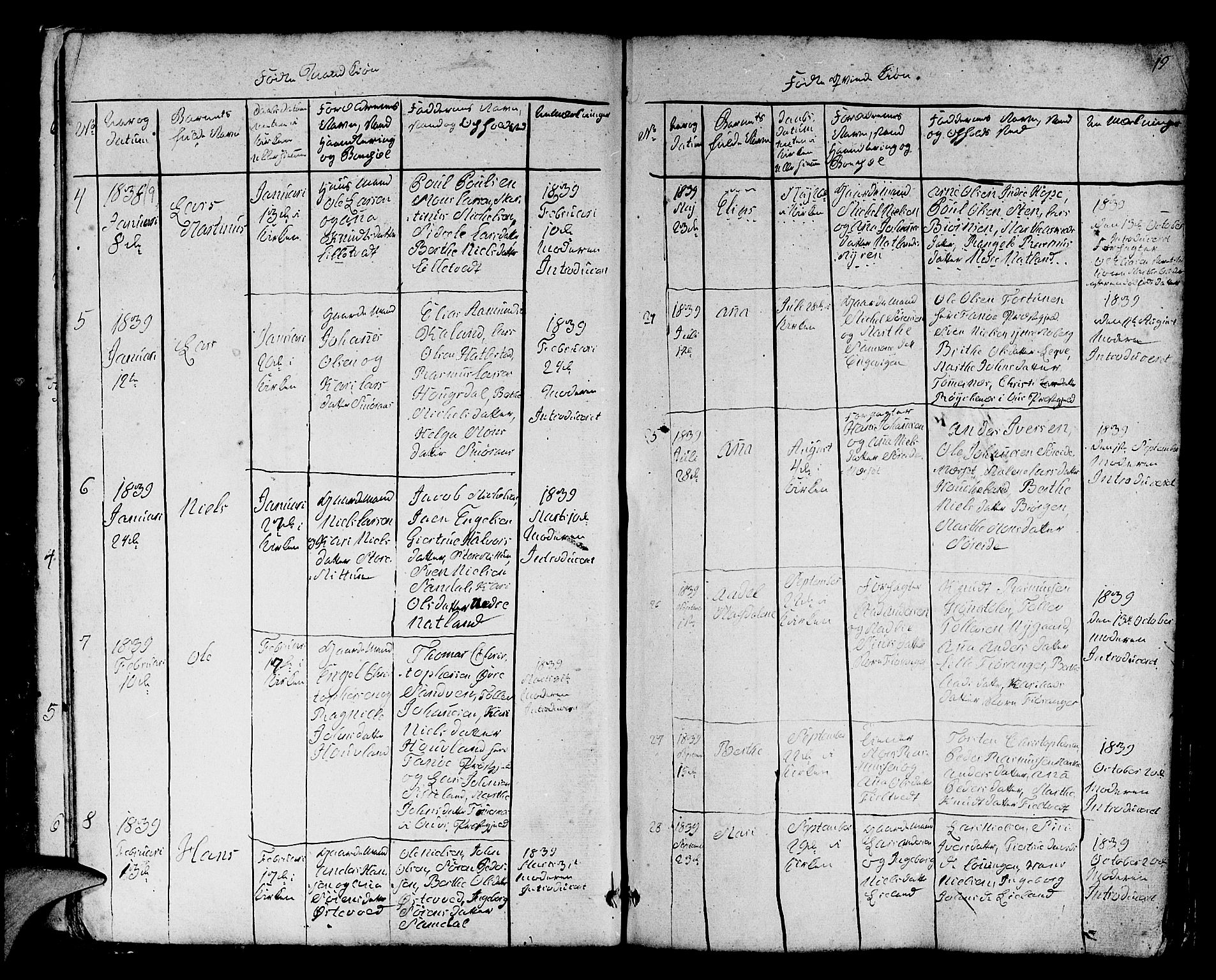 Fana Sokneprestembete, SAB/A-75101/H/Hab/Habb/L0001: Parish register (copy) no. B 1, 1837-1855, p. 19
