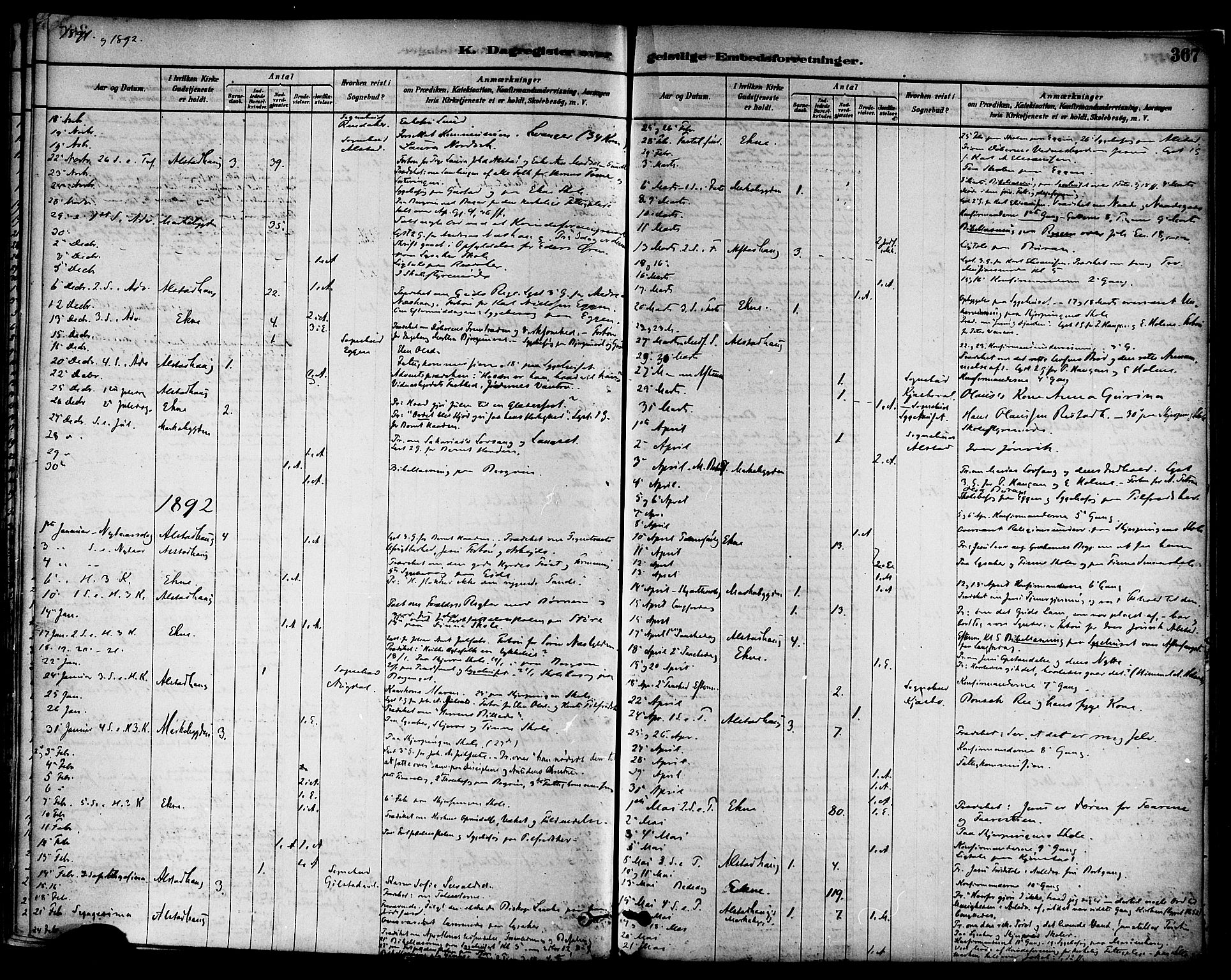 Ministerialprotokoller, klokkerbøker og fødselsregistre - Nord-Trøndelag, SAT/A-1458/717/L0159: Parish register (official) no. 717A09, 1878-1898, p. 367