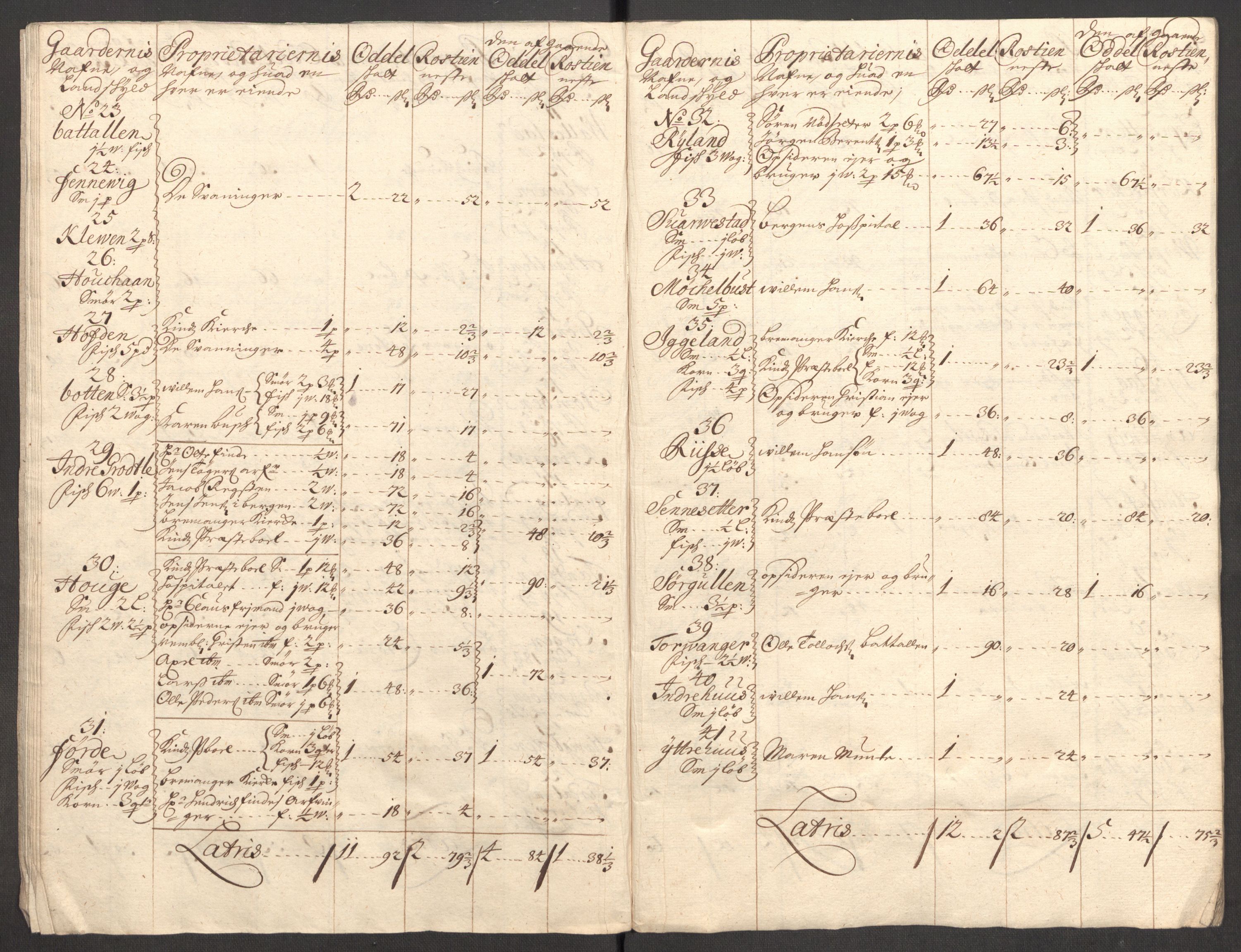 Rentekammeret inntil 1814, Reviderte regnskaper, Fogderegnskap, AV/RA-EA-4092/R53/L3430: Fogderegnskap Sunn- og Nordfjord, 1706-1707, p. 28